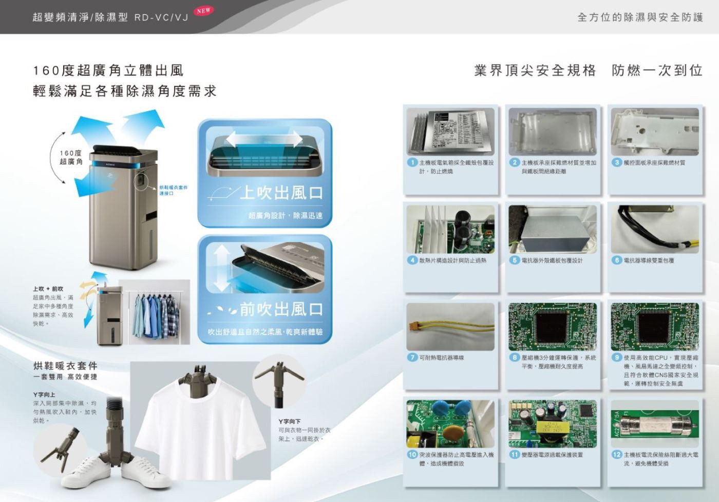 日立 17公升 超變頻清淨除濕機 RD-340VC，能源效率一級，CASR 4.20 m3/min，適用   13-15  坪空間，1段過濾系統，HEAP濾網及活性碳濾網，風量模式風量模式5段。