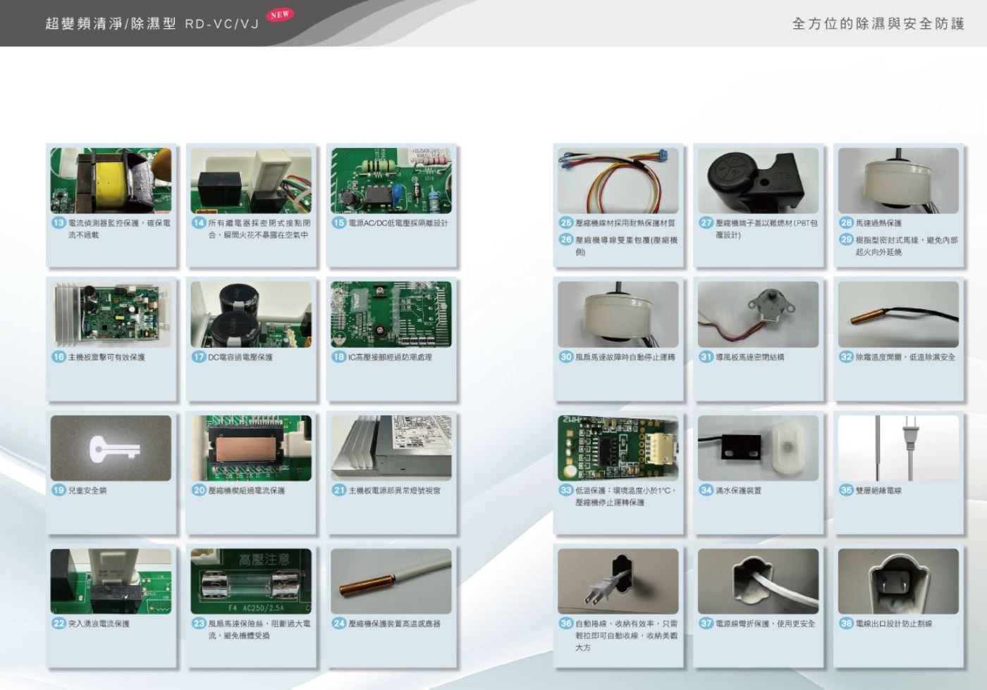 日立 17公升 超變頻清淨除濕機 RD-340VC，能源效率一級，CASR 4.20 m3/min，適用   13-15  坪空間，1段過濾系統，HEAP濾網及活性碳濾網，風量模式風量模式5段。