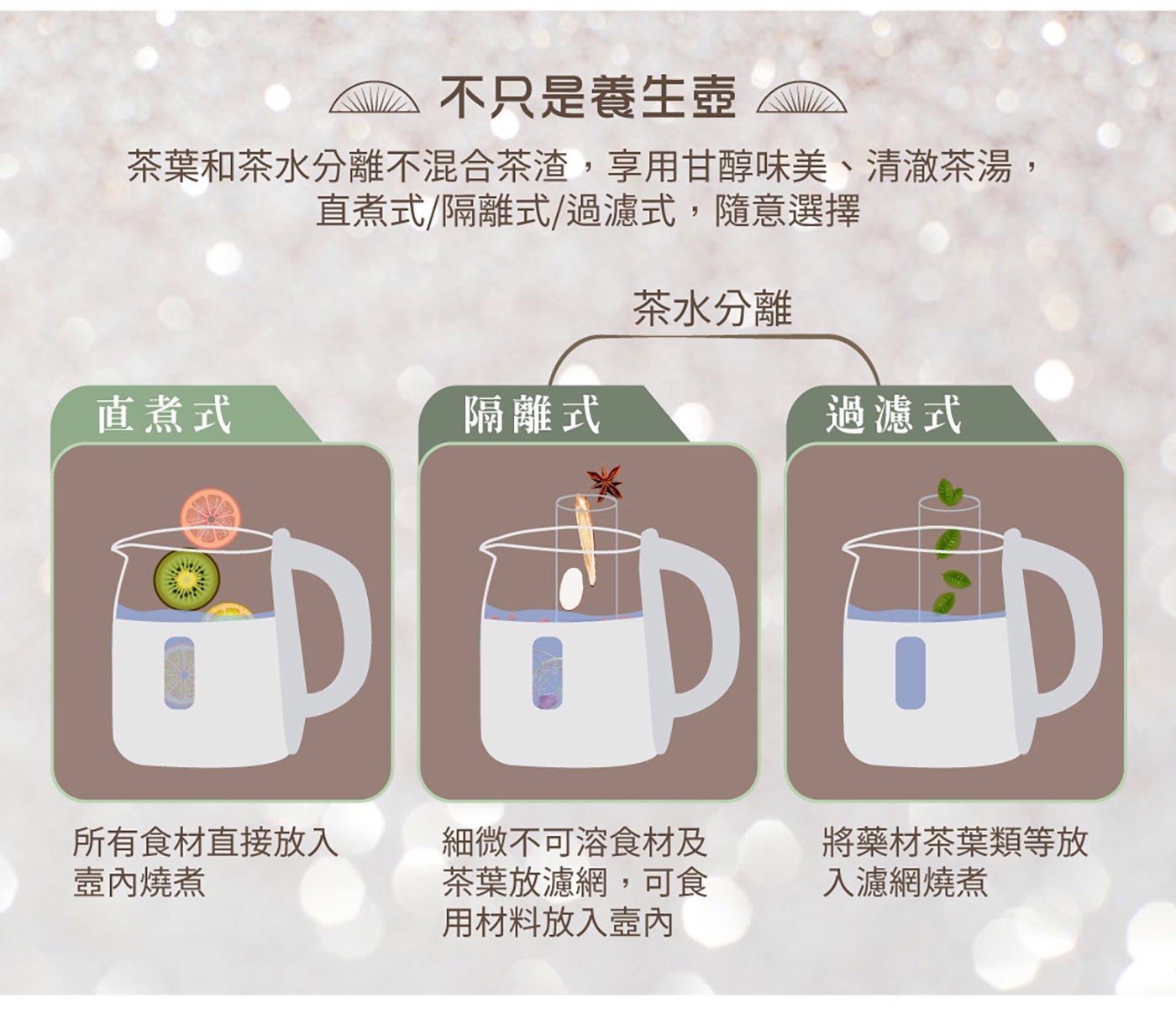 東元 智能恆溫玻璃電熱養生壺 咖啡色，煮水/泡茶/養生湯/沖咖啡多功能，食品級304#不鏽鋼濾網，四種水溫設定精準控溫，2小時長效定時定溫烹煮。