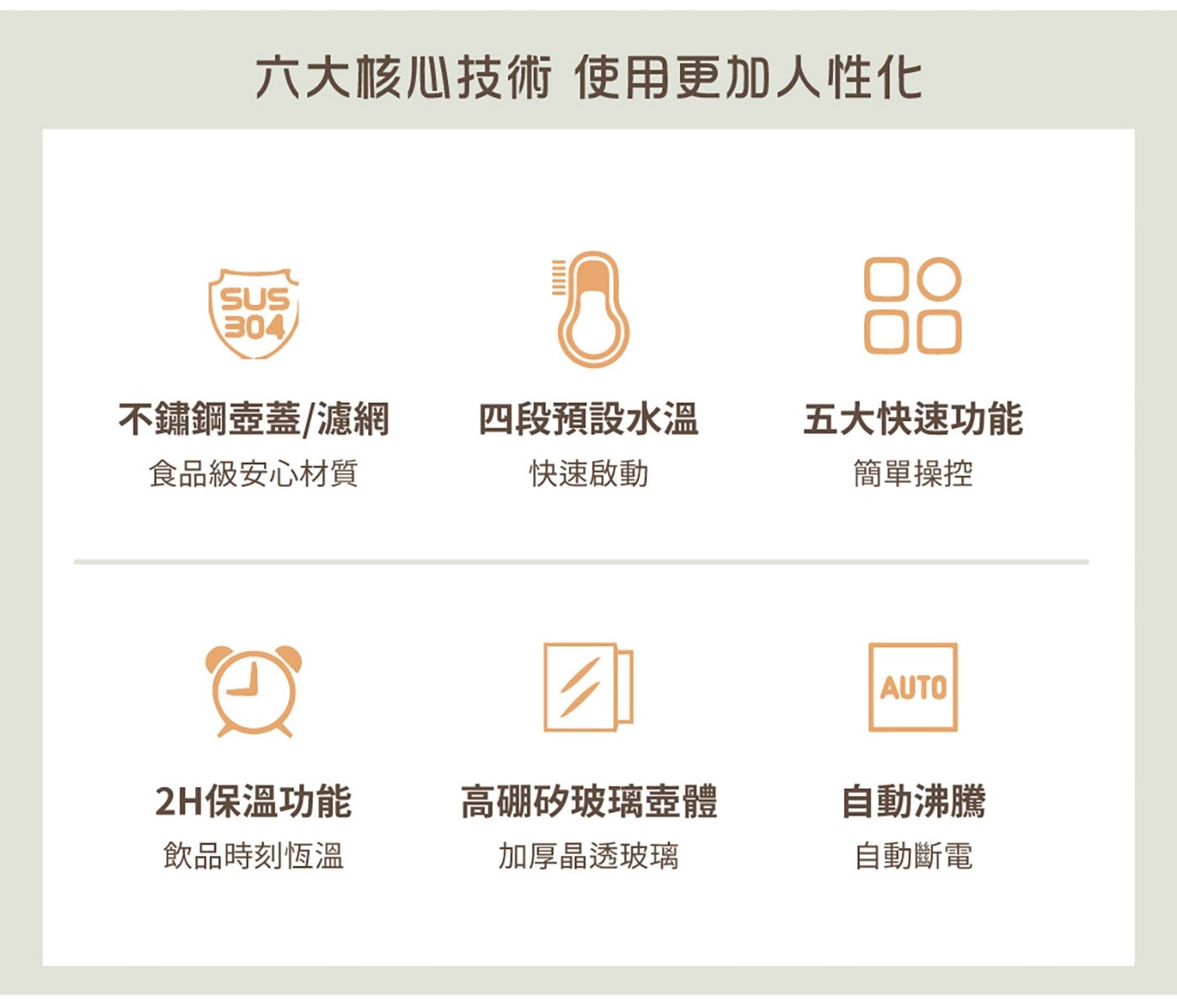 東元 智能恆溫玻璃電熱養生壺 白色，煮水/泡茶/養生湯/沖咖啡多功能，食品級304#不鏽鋼濾網，四種水溫設定精準控溫，2小時長效定時定溫烹煮。