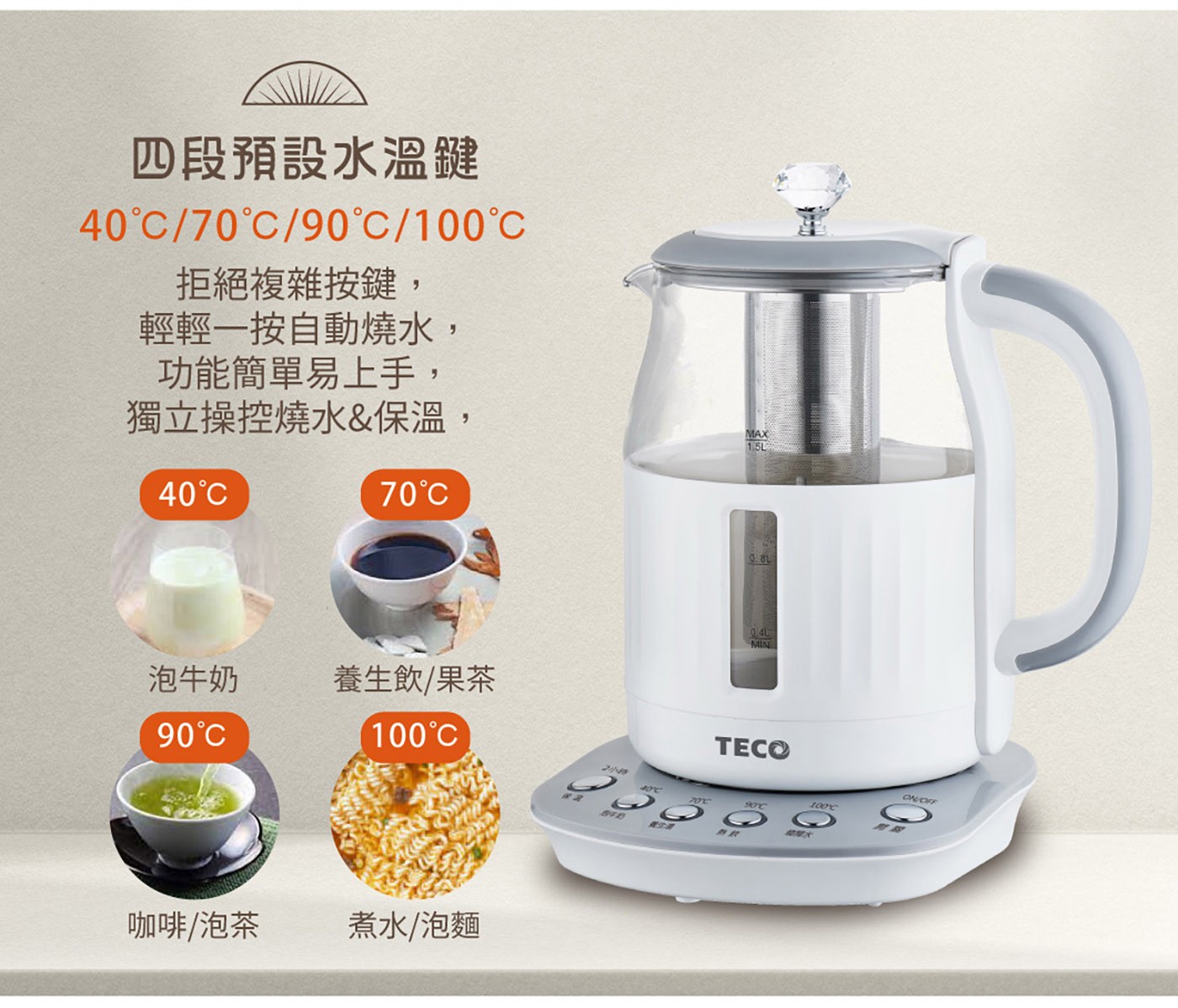 東元 智能恆溫玻璃電熱養生壺 白色，煮水/泡茶/養生湯/沖咖啡多功能，食品級304#不鏽鋼濾網，四種水溫設定精準控溫，2小時長效定時定溫烹煮。