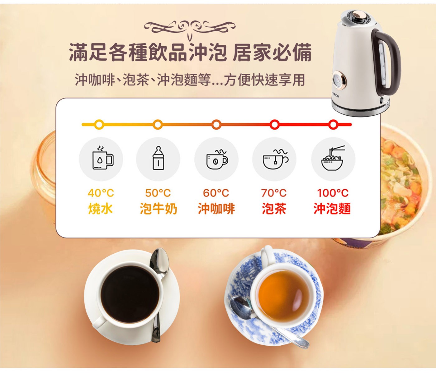 東元 溫控復古水溫表電熱快煮壺 白色，復古精美錶盤式水溫表，304#不鏽鋼材質，堅實耐用，水位視窗，水量看得見，採用英國otter溫控，耐用安全。
