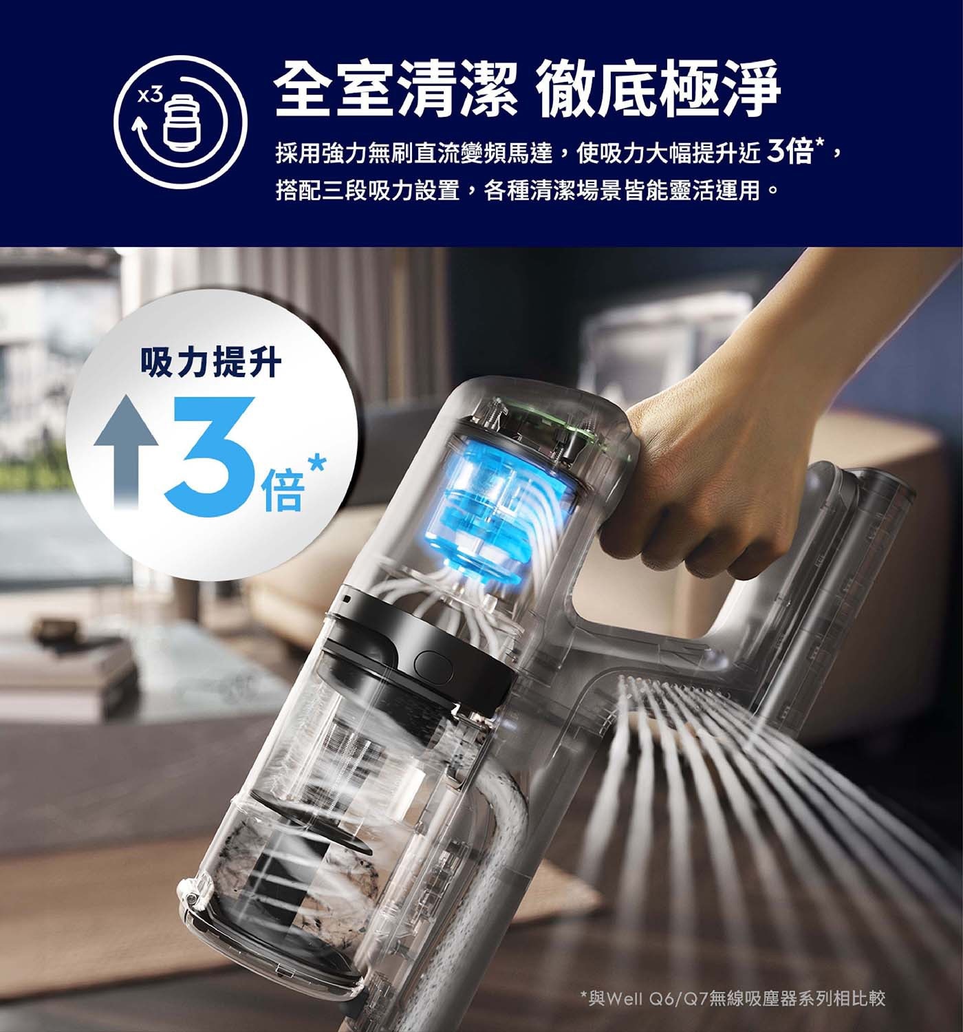 伊萊克斯 無線濕拖吸塵器 EFP61712，一鍵秒清集塵盒，單次充電即享50分鐘，超長效續航清潔力，硬質地板拋光吸頭，五重高效高濾系統。
