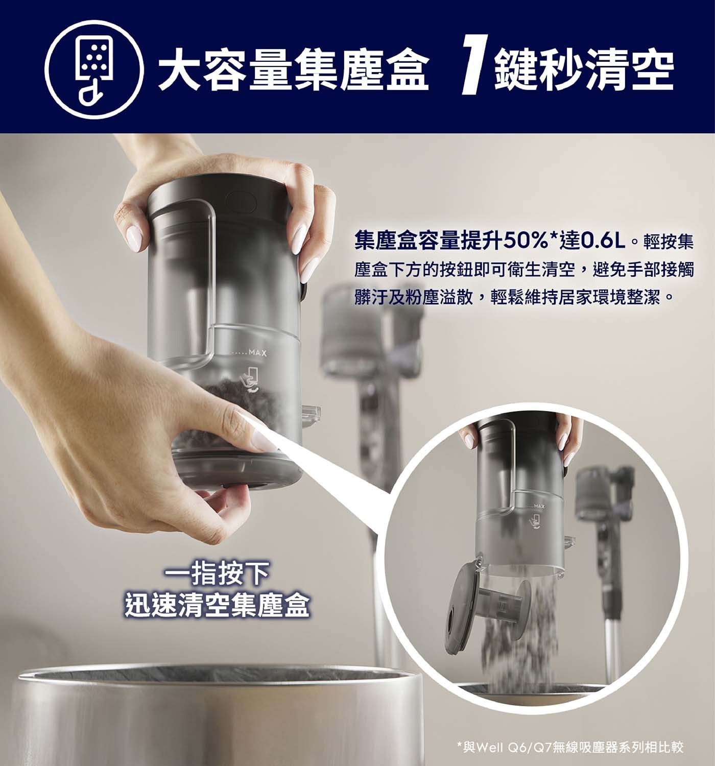 伊萊克斯 無線濕拖吸塵器 EFP61712，一鍵秒清集塵盒，單次充電即享50分鐘，超長效續航清潔力，硬質地板拋光吸頭，五重高效高濾系統。