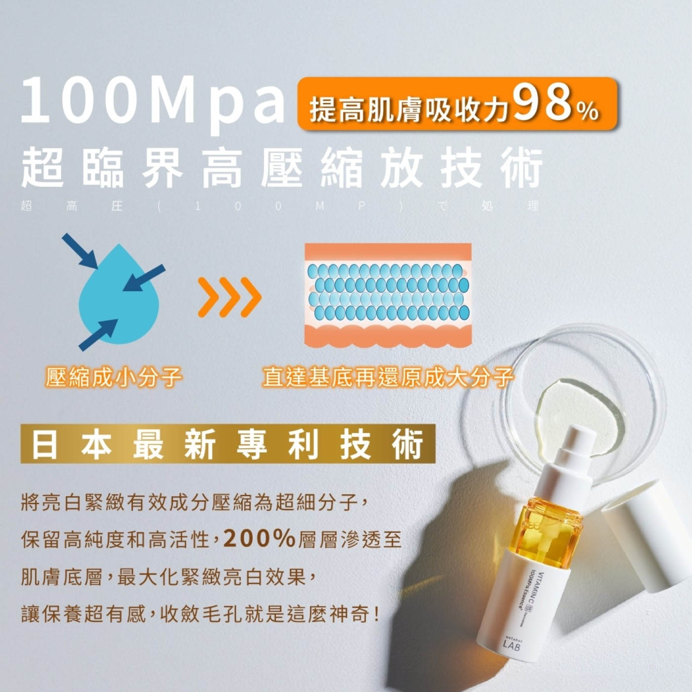 unlabel LAB 超快毛孔清零維他命VC美容液 50毫升 X 2入