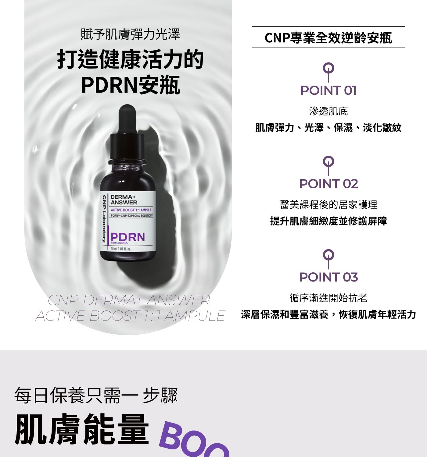 賦予肌膚彈力光澤CNP專業全效逆齡安瓶打造健康活力的PDRN安瓶