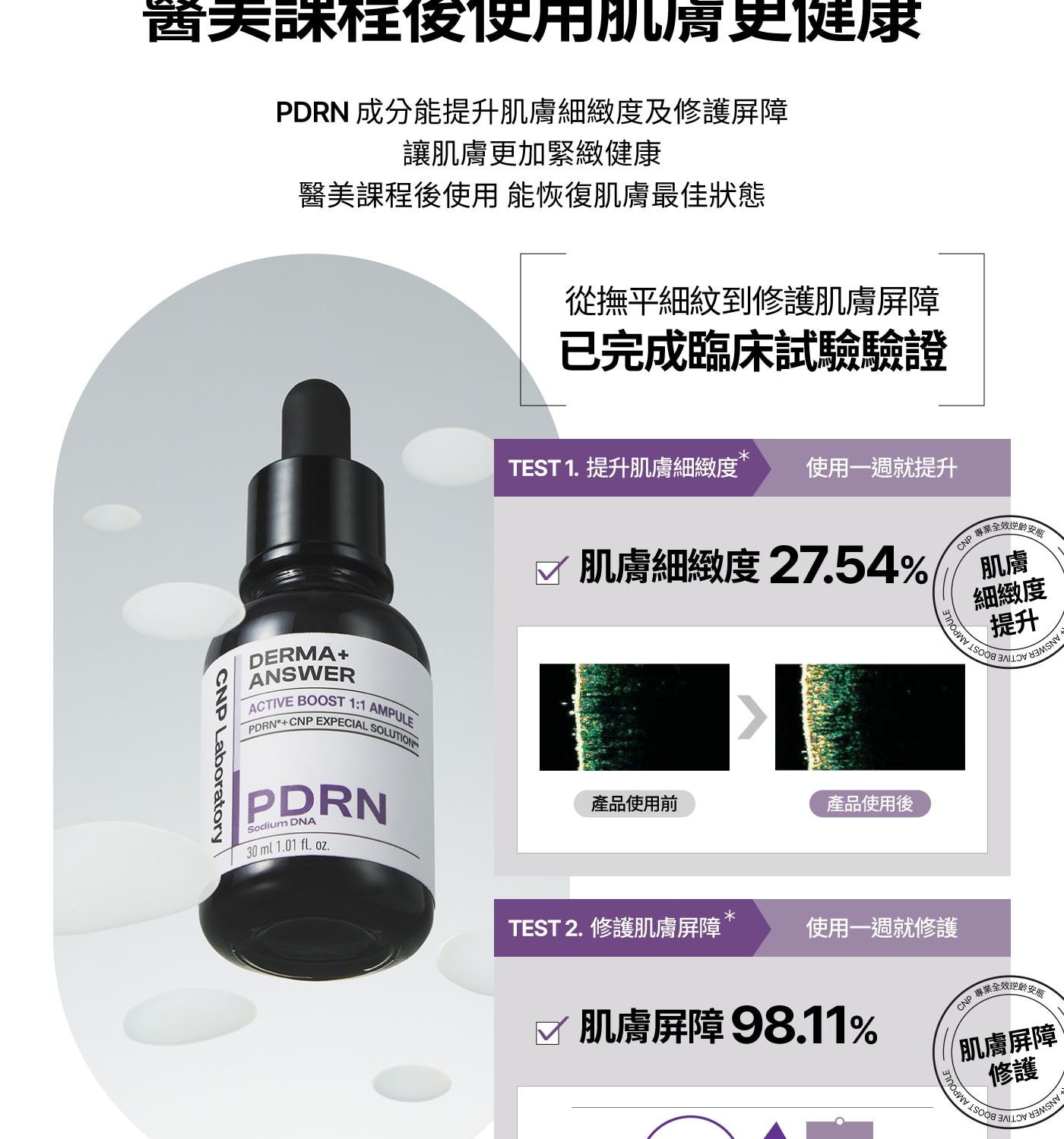 醫美課程後使用 能恢復肌膚最佳狀態