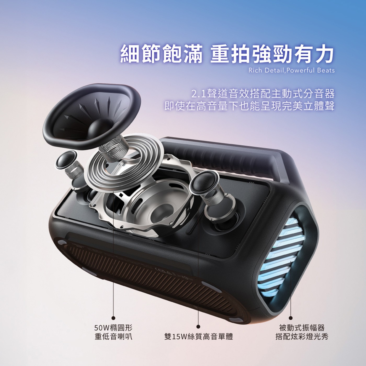 soundcore  Boom 2 重低音防水藍牙喇叭2.1 立體聲清晰度:50W 賽車場重低音喇叭和雙 15W 高音喇叭提供清晰的高音和深低音,通過智能交叉技術平衡,帶來身臨其境的音頻體驗。