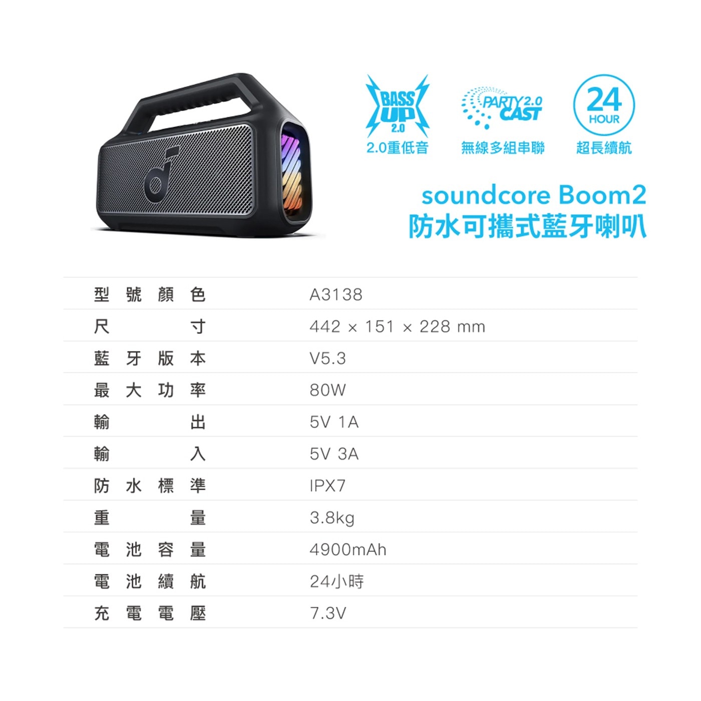 soundcore  Boom 2 重低音防水藍牙喇叭80W Max Booming Bass:這款賽車場重低音喇叭可增加深度和清晰度,感受每首歌曲低音的威力。