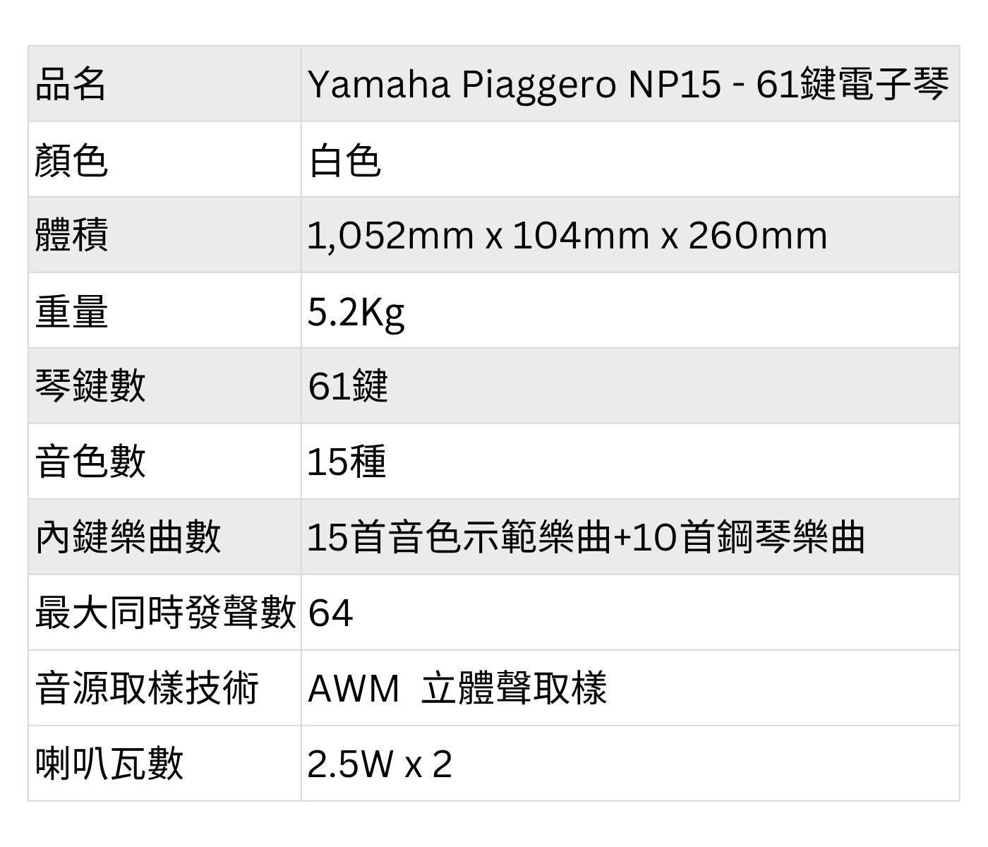 Yamaha Piaggero NP-15 61鍵電子琴 NP-15WH，攜帶方便，體積小不占空間，自帶2.5瓦喇叭可裝電池，可以隨時隨地彈奏。