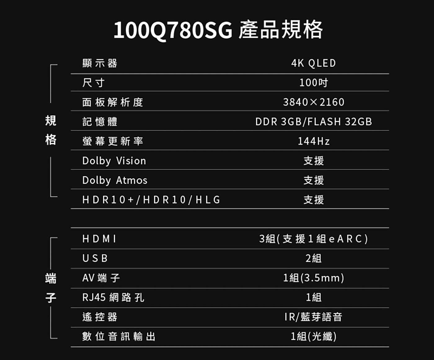 創維 100吋 4K QLED 聯網顯示器 100Q780SG
