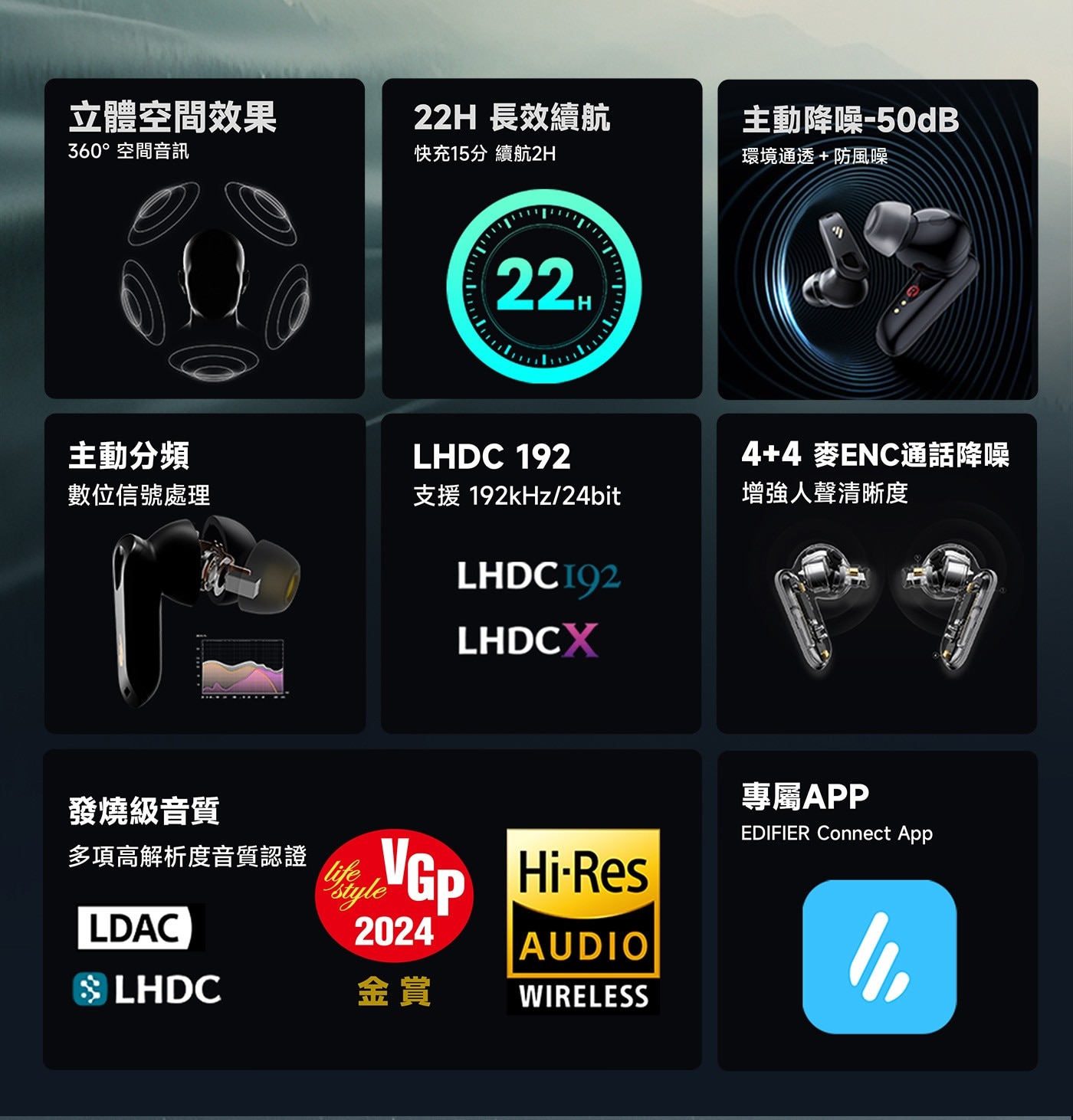 EDIFIER Neobuds Pro 2 旗艦藍牙抗噪耳機續航力 5.5+16.5hr｜支援快充 15mins＝2hrs