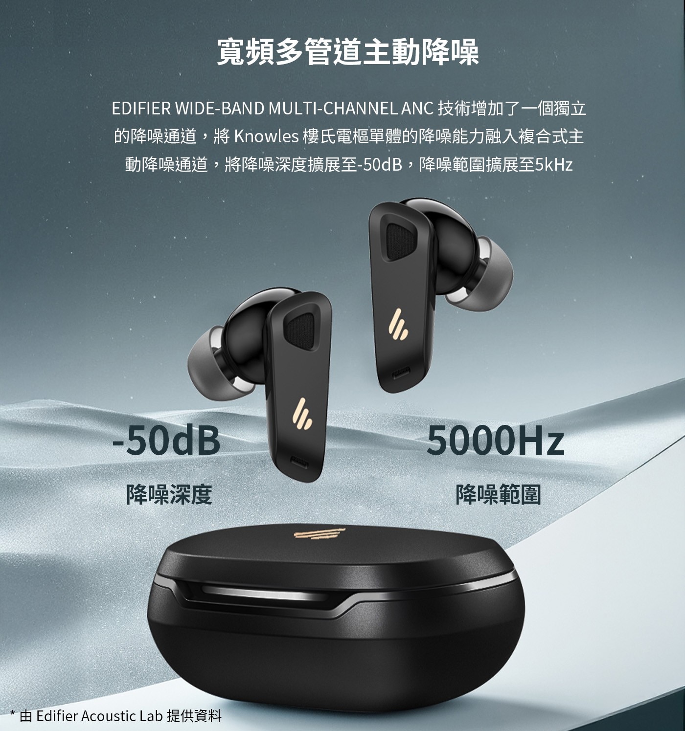EDIFIER Neobuds Pro 2 旗艦藍牙抗噪耳機4+4 MIC ENC 智能通話降噪 增強人聲清晰度