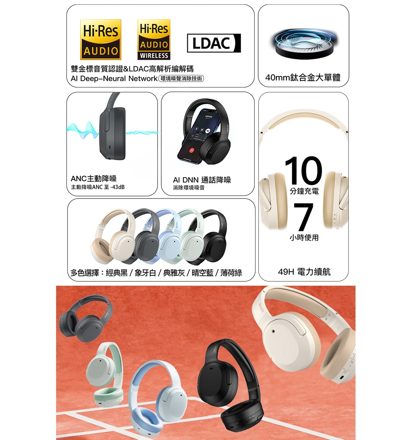 EDIFIER W820NB PLUS 無線降噪耳罩耳機擁有音樂和 0.08s 低延遲遊戲雙模式