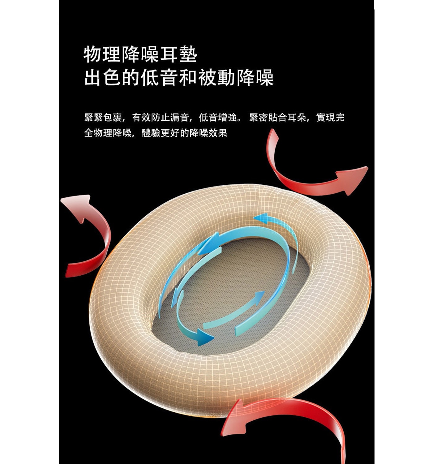 EDIFIER W820NB PLUS 無線降噪耳罩耳機採用 AI DEEP-Neural Network 深度降噪技術