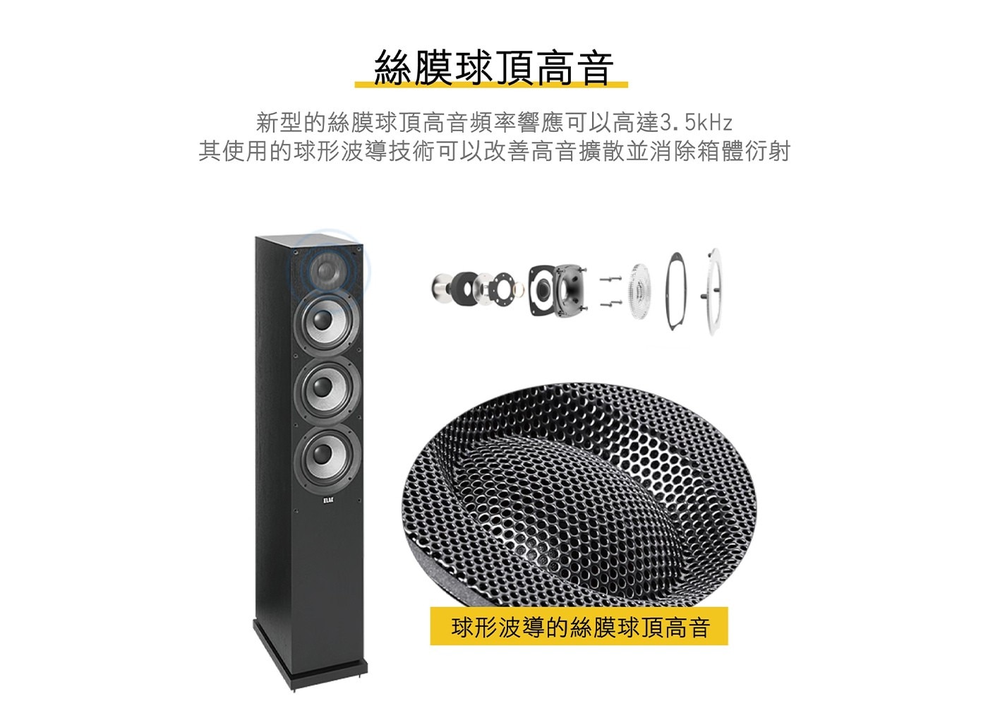 ONKYO ELAC 五聲道家庭劇院組合 TXNR6100.DF62.DC52.DB52