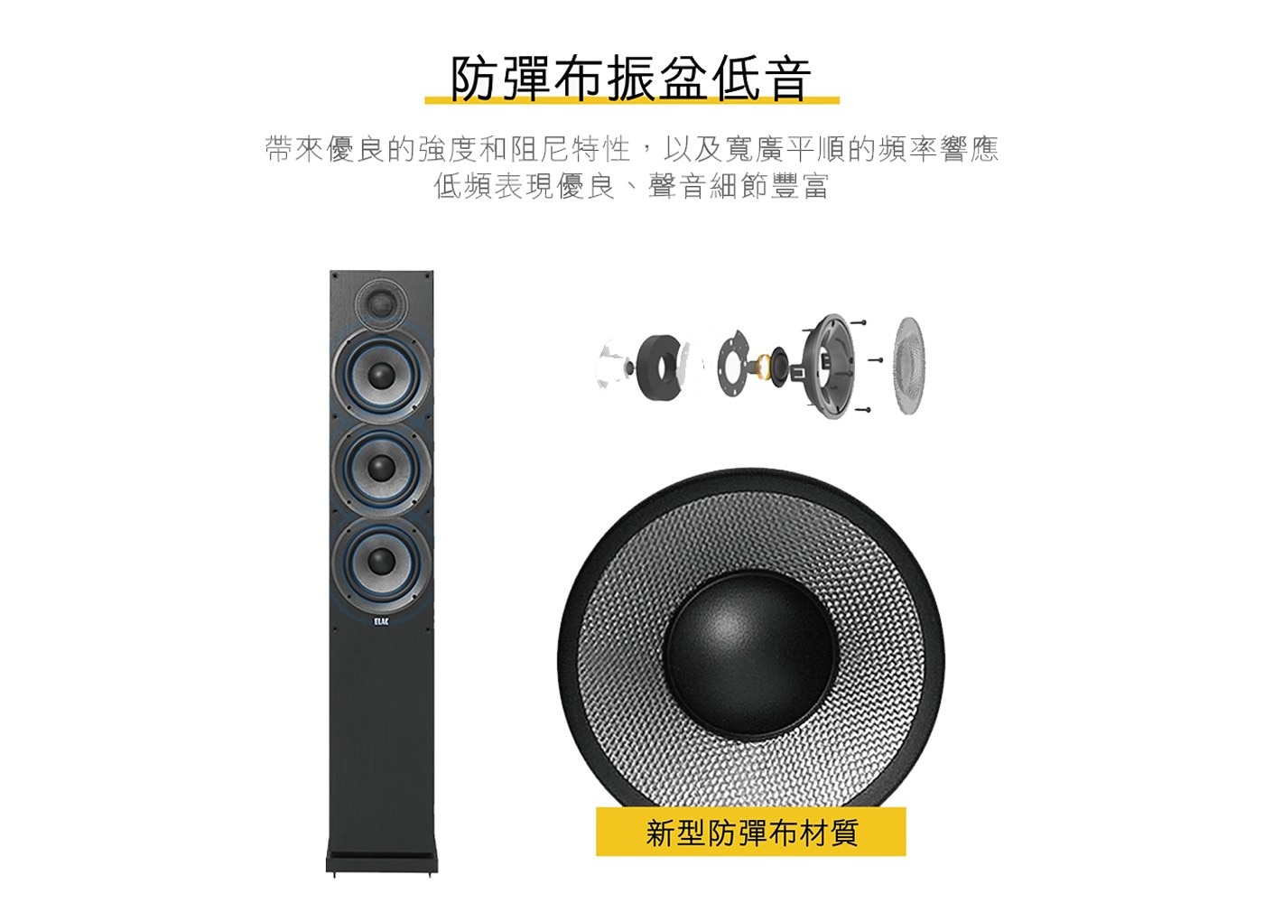 ONKYO ELAC 五聲道家庭劇院組合 TXNR6100.DF62.DC52.DB52