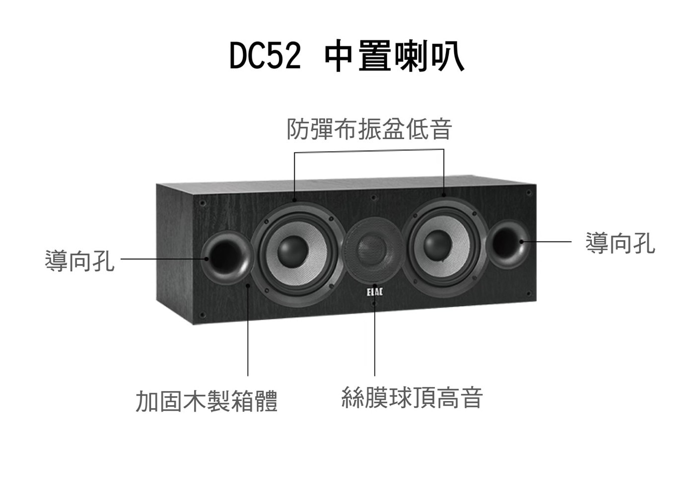ONKYO ELAC 五聲道家庭劇院組合 TXNR6100.DF62.DC52.DB52