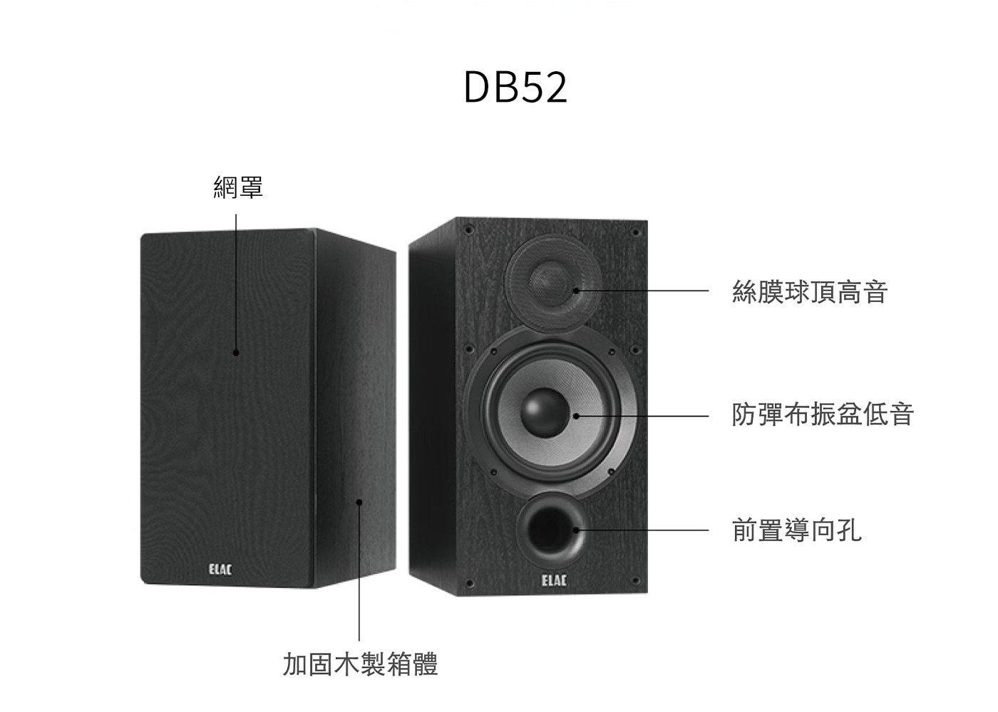 ONKYO ELAC 五聲道家庭劇院組合 TXNR6100.DF62.DC52.DB52