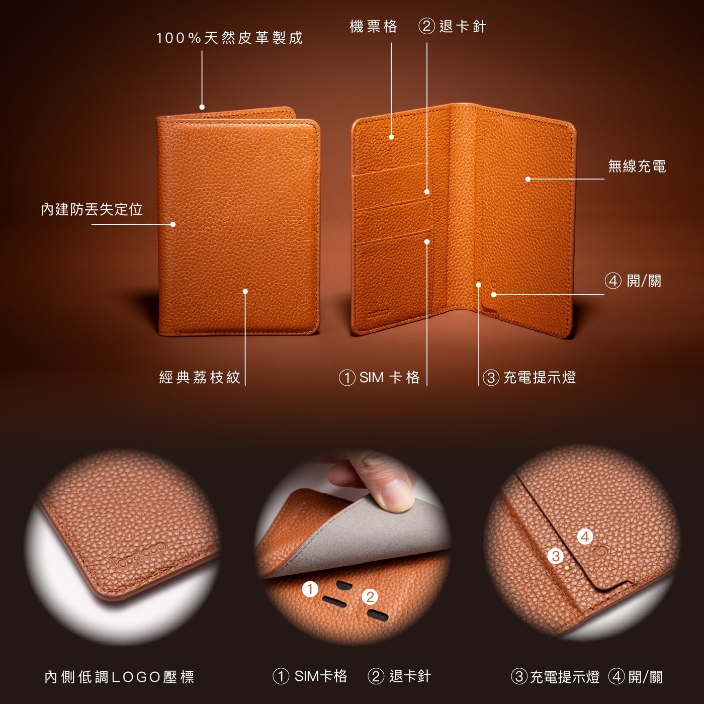 Looploop Tag 全球定位 防丟失護照包 PT-10，100% 皮革製成，果MFi認證產品，丟失，全球定位功能，蘋果Find My平台，OS設備自動推播訊息。