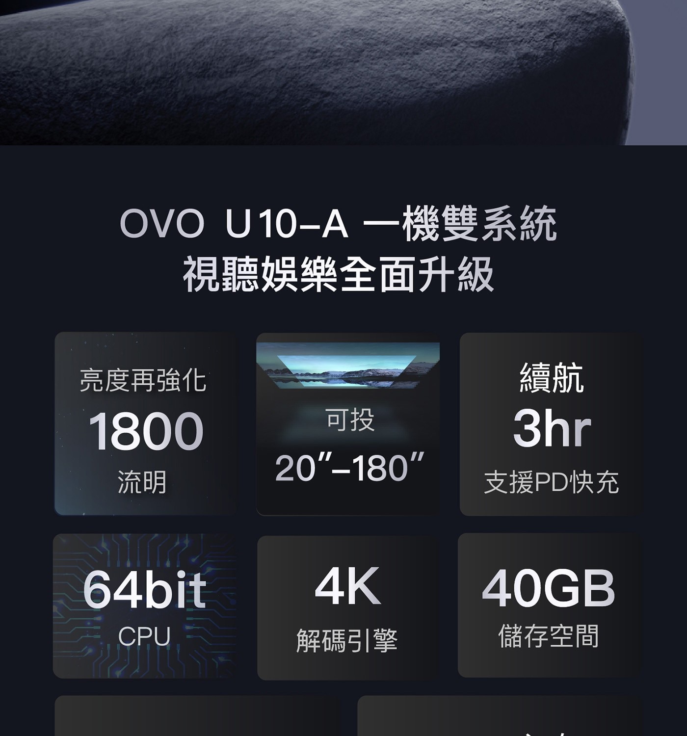 OVO U10-A 一機雙系統 視聽娛樂全面升級 續航 3hr 亮度再強化 1800 可投