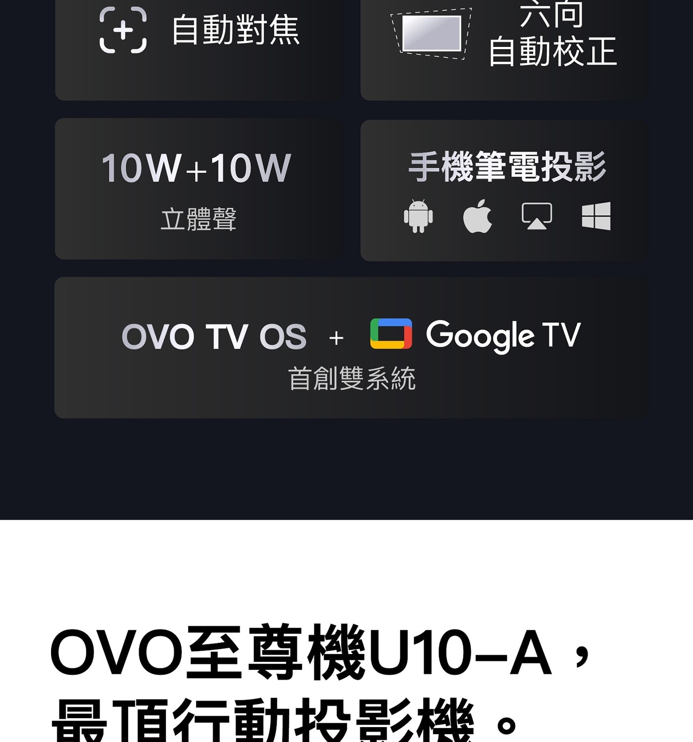 自動對焦 10W+10W 立體聲 6向 自動校正 手機筆電投影 OVO TV OS