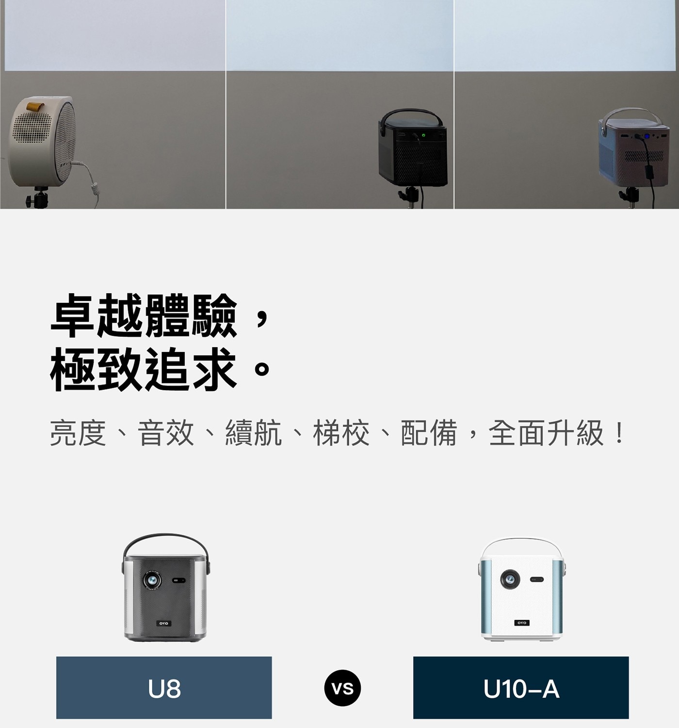 卓越體驗, 極致追求 。 亮度、音效、續航、梯校、配備,全面升級! OVO R U8 VS