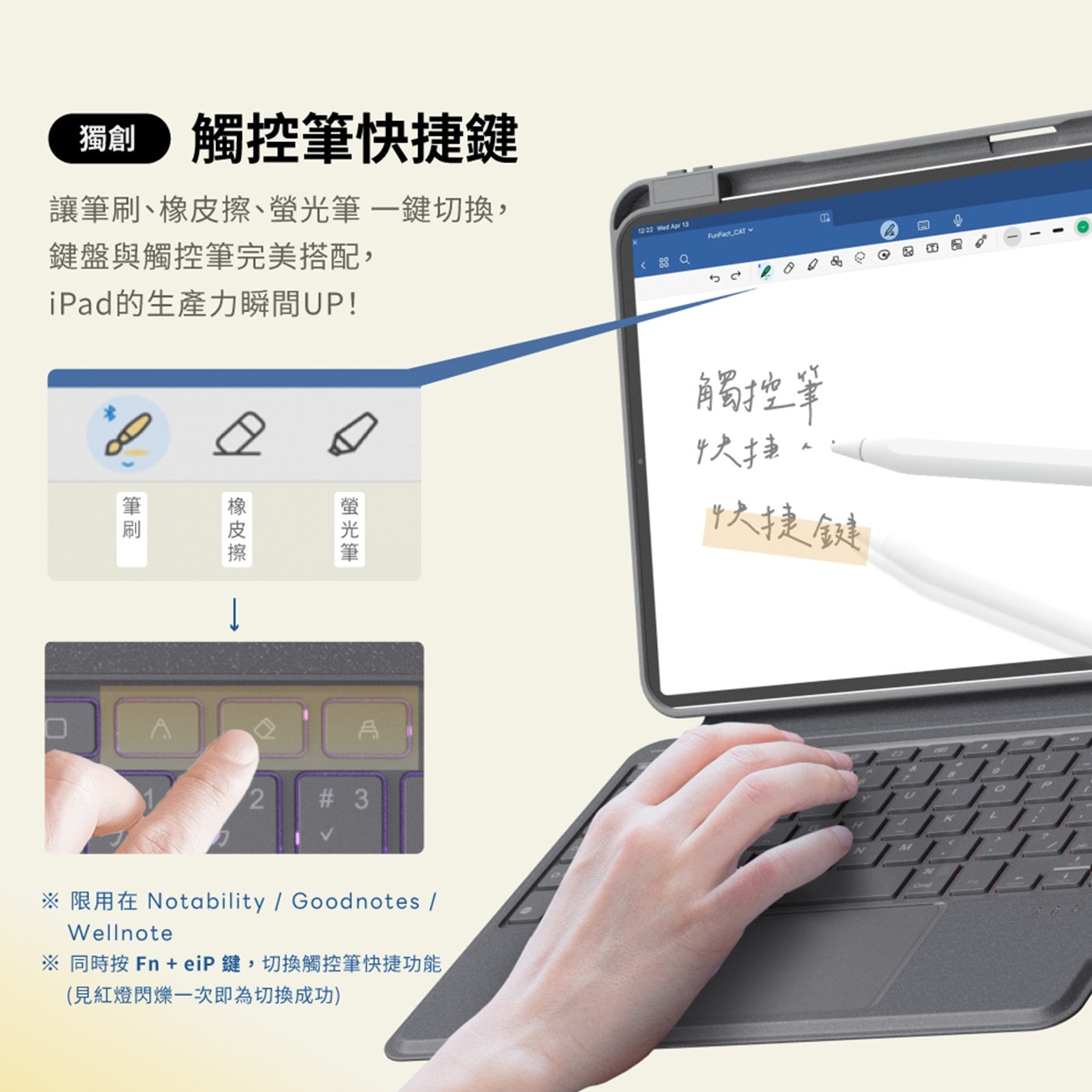 eiP Magnetix 防摔磁吸可拆式藍牙無線鍵盤保護殼 含觸控板 迷霧黑快捷版 iPad Pro11吋 M4 2025