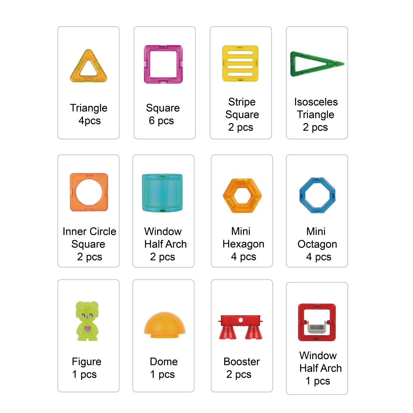 Magformers 磁性建構片 夢想天地 / 3歲以上，夢想天地內附多種太空配件激發創造力，讓組建的模型具有科技感動力感，可以創作出令人驚奇的模型。
