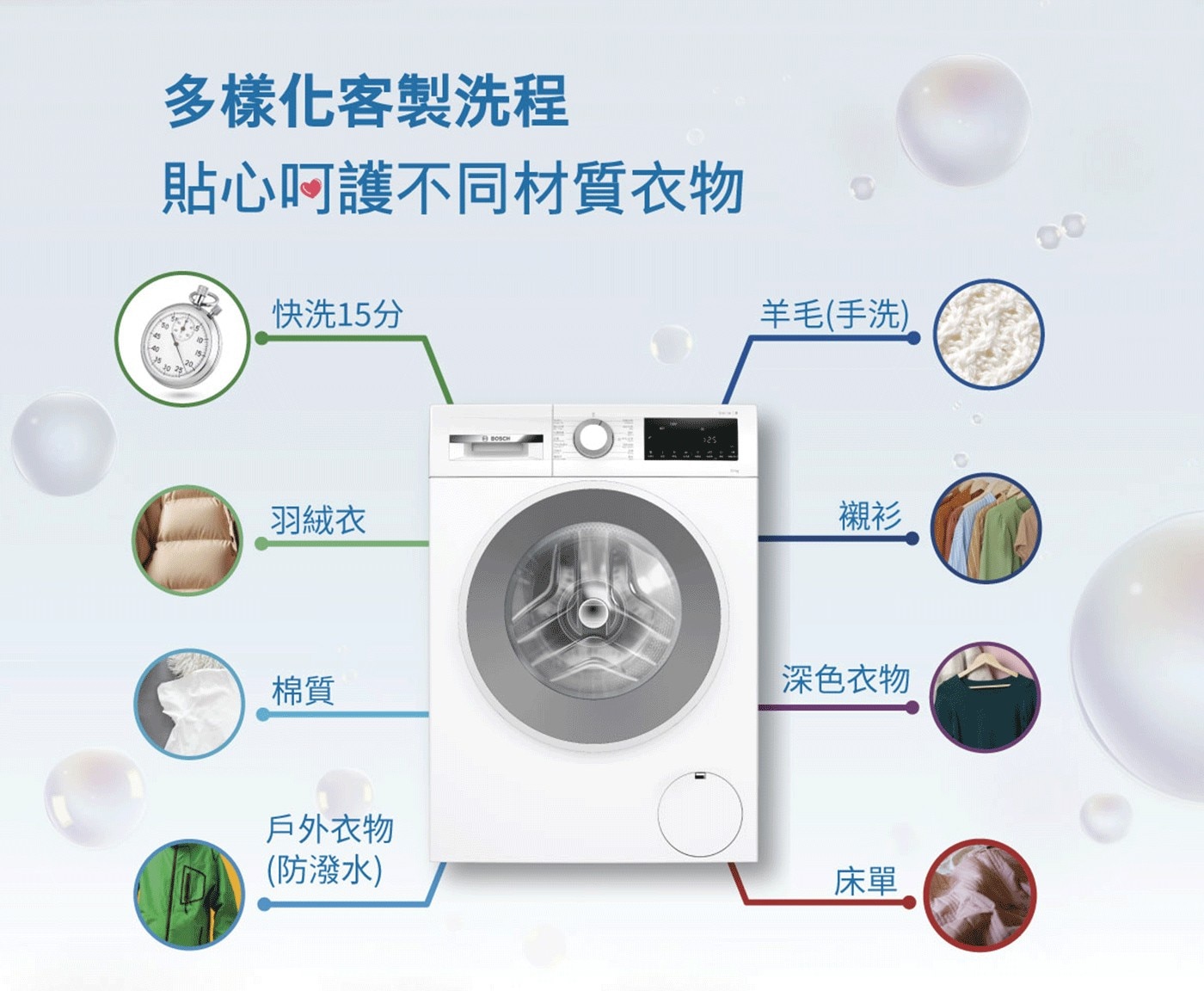 BOSCH 去漬抗敏滾筒洗衣機 10公斤 WGA15200TC + BOSCH 9公斤 Heat Pump 速效乾衣機 WQB245B0TC 