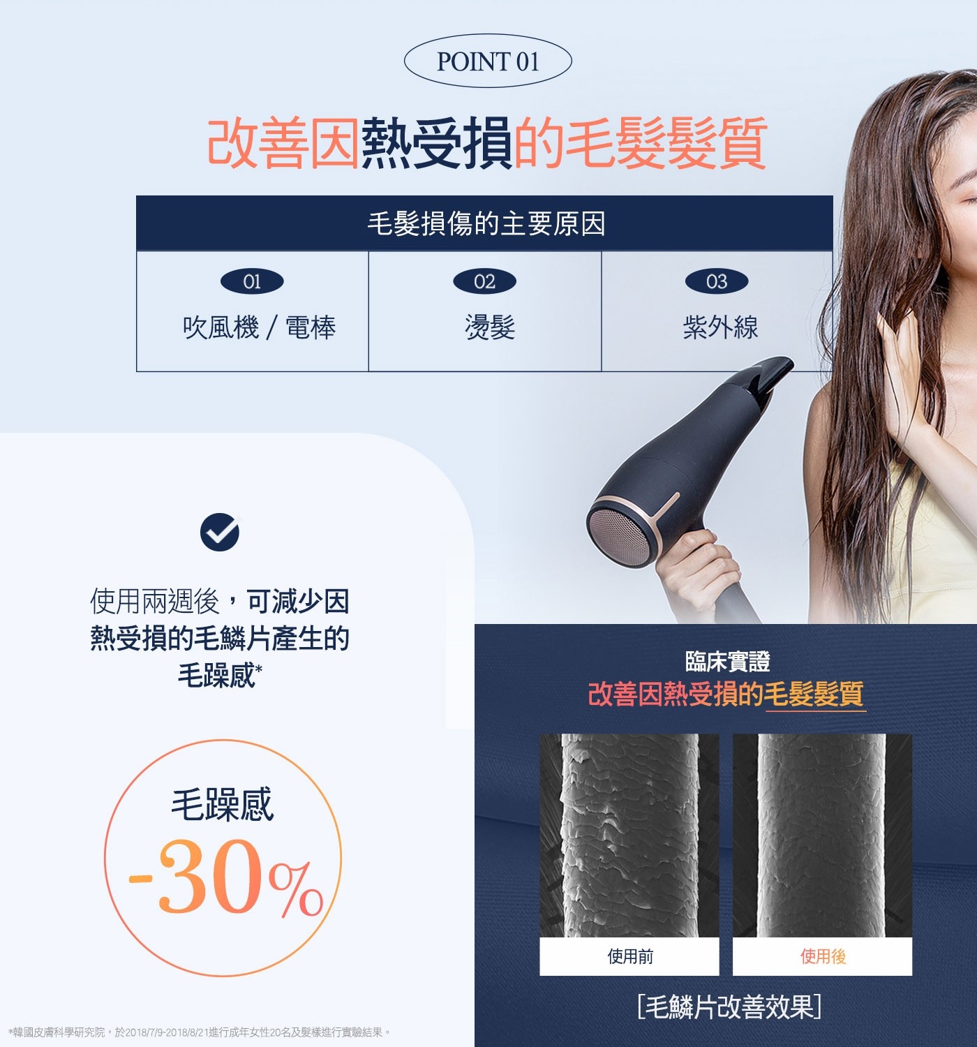 BIOSILK 絲蛋白熱損護髮素 700毫升 X 1入 專利毛鱗修護成分