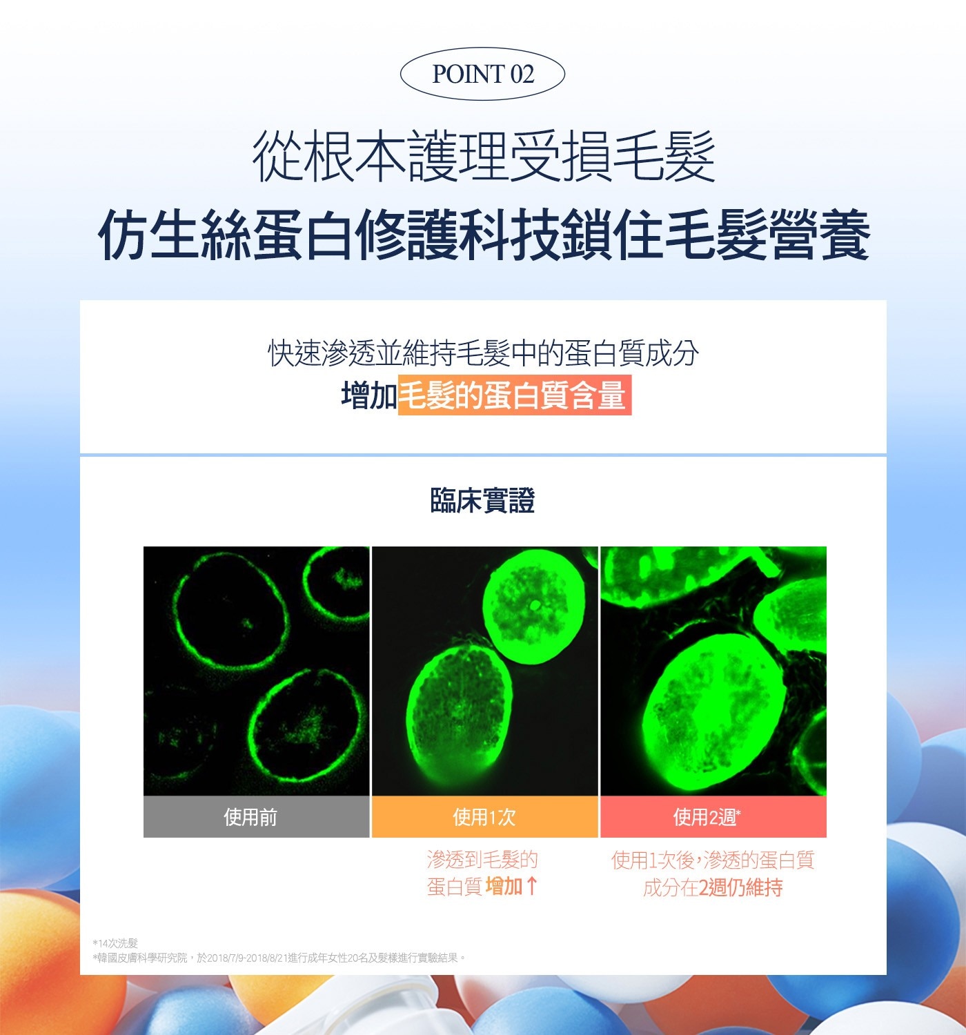 BIOSILK 絲蛋白熱損護髮素 700毫升 X 1入 仿生絲蛋白修護科技 含17種胺基酸、蛋白質