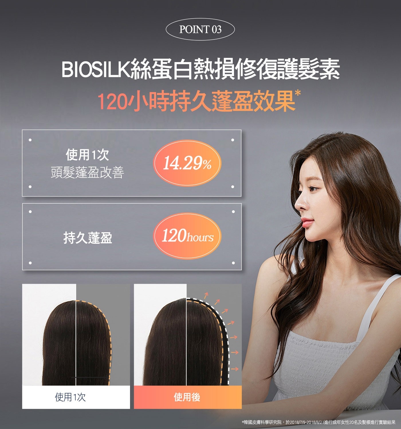 BIOSILK 絲蛋白熱損護髮素 700毫升 X 1入 胜肽複合配方 臨床實證修復受損髮絲