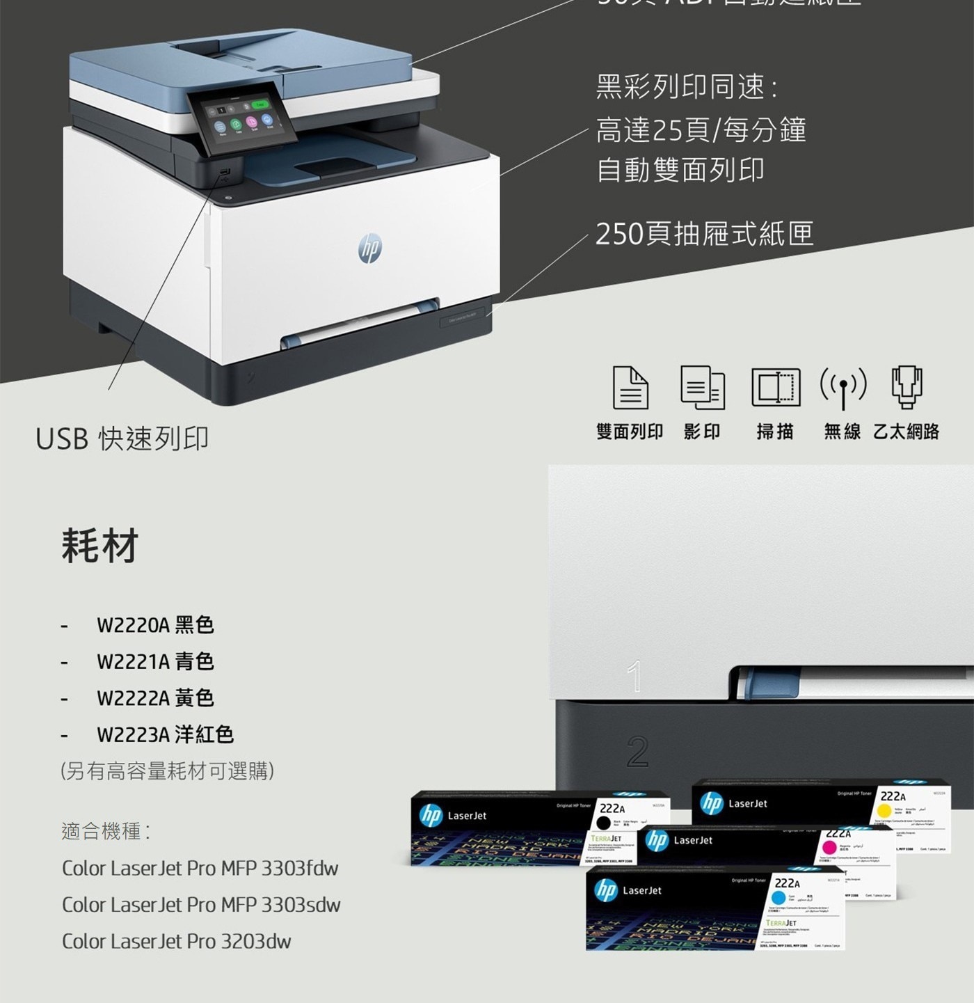 HP 彩色雷射多功能事務機 3303sdw 含1黑3彩 + 1黑碳匣 保固：二年有限硬體保固