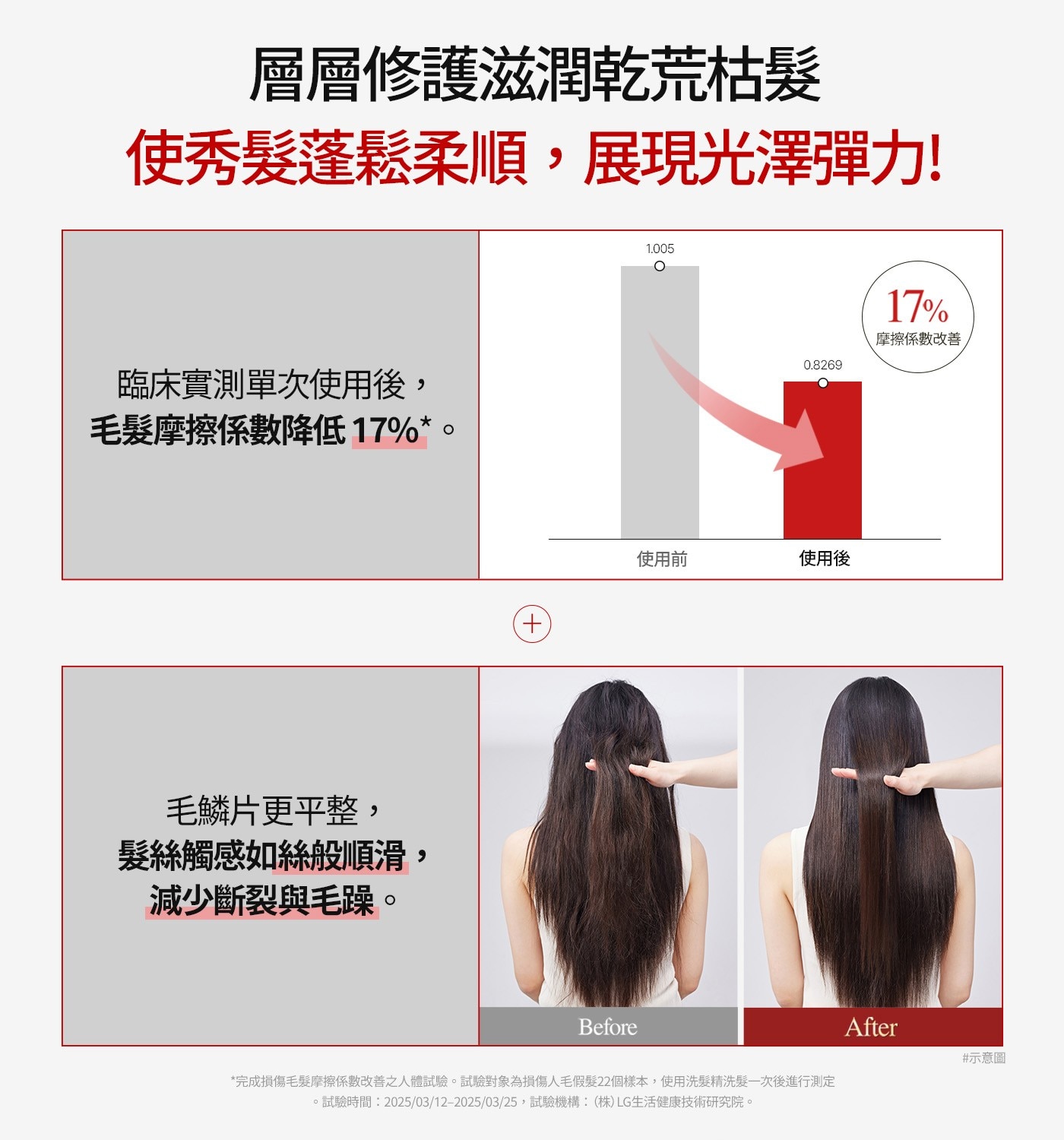 Elastine山茶花奢華柔順蛋白修護洗髮精• 維生素原B5與植物精萃成分