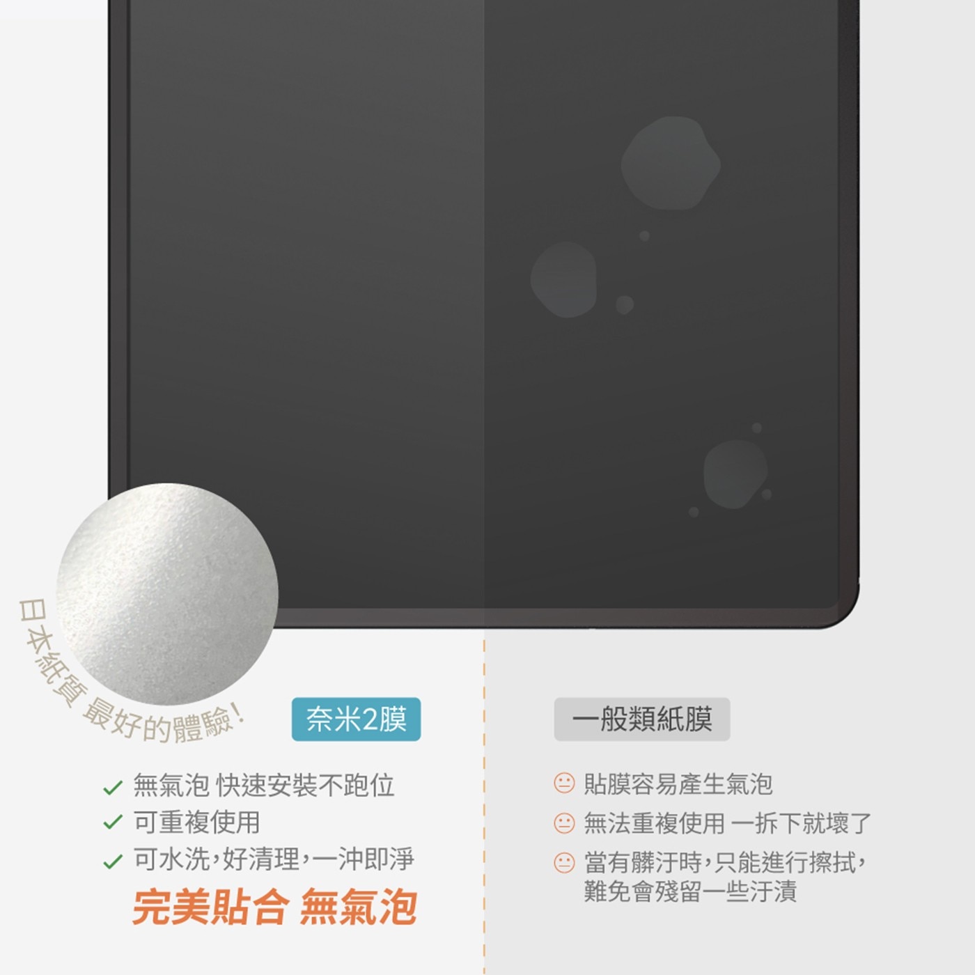 eiP 奈米2膜 iPad類紙膜 原彩版 iPad Pro M4 13″