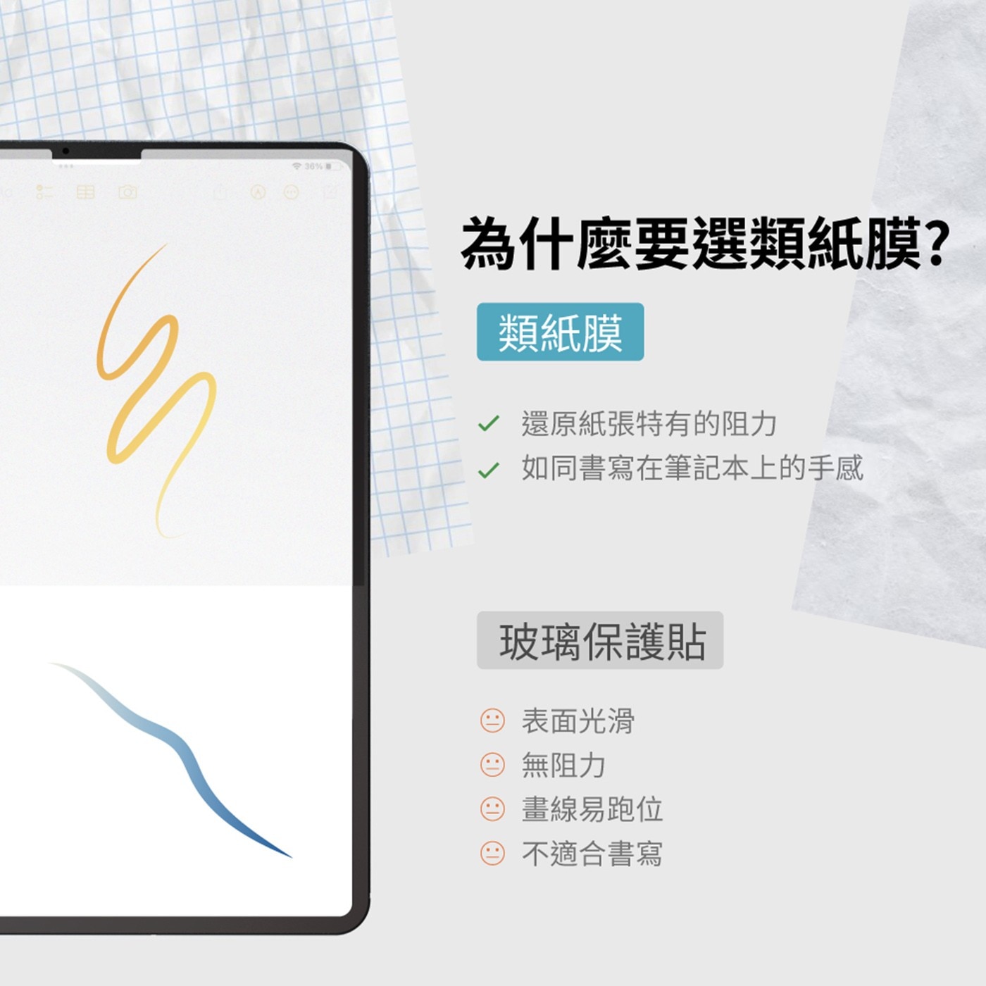 eiP 奈米2膜 iPad類紙膜 原彩版 iPad Pro M4 13″