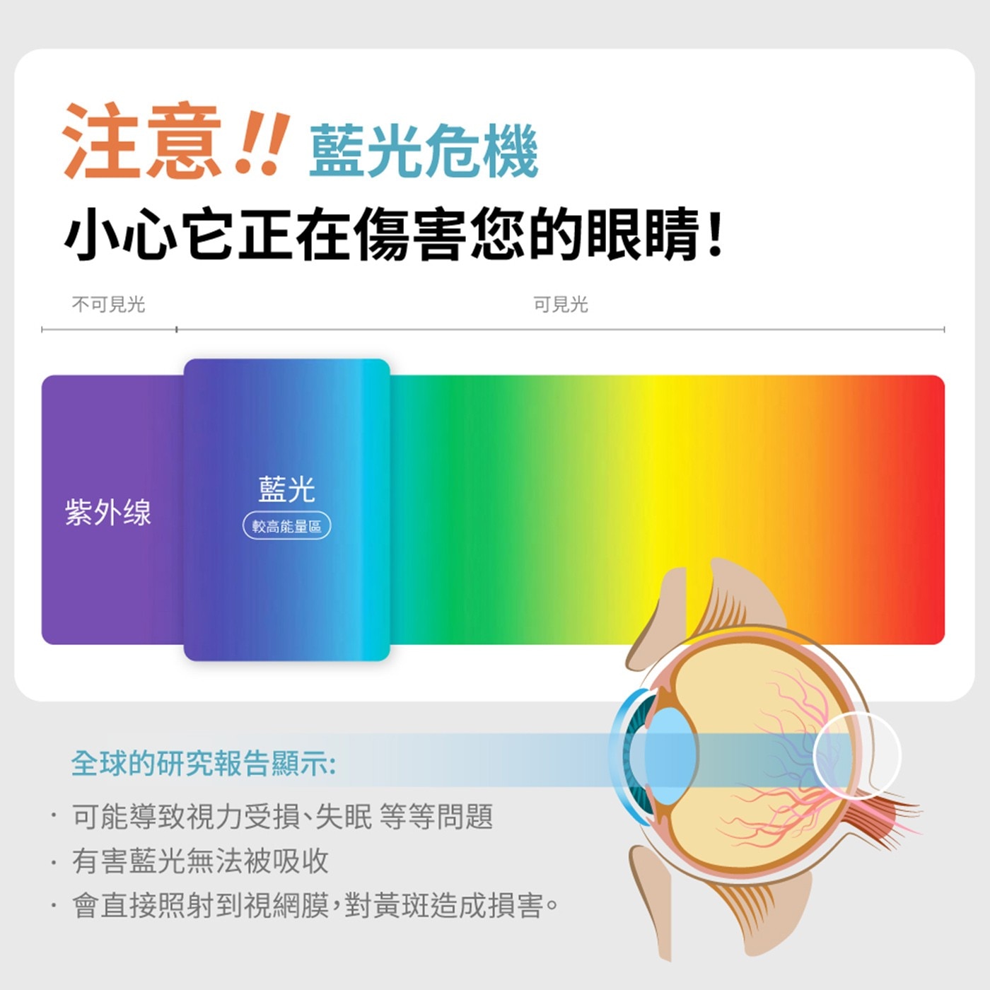 eiP 奈米2膜 iPad類紙膜 抗藍光版 iPad mini6/7