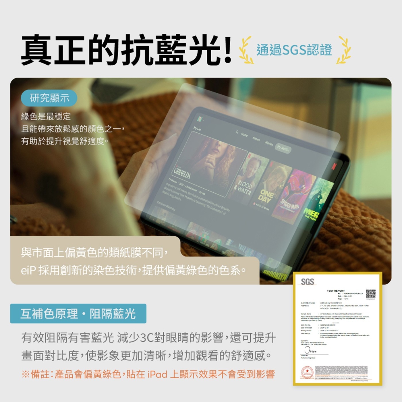 eiP 奈米2膜 iPad類紙膜 抗藍光版 iPad mini6/7