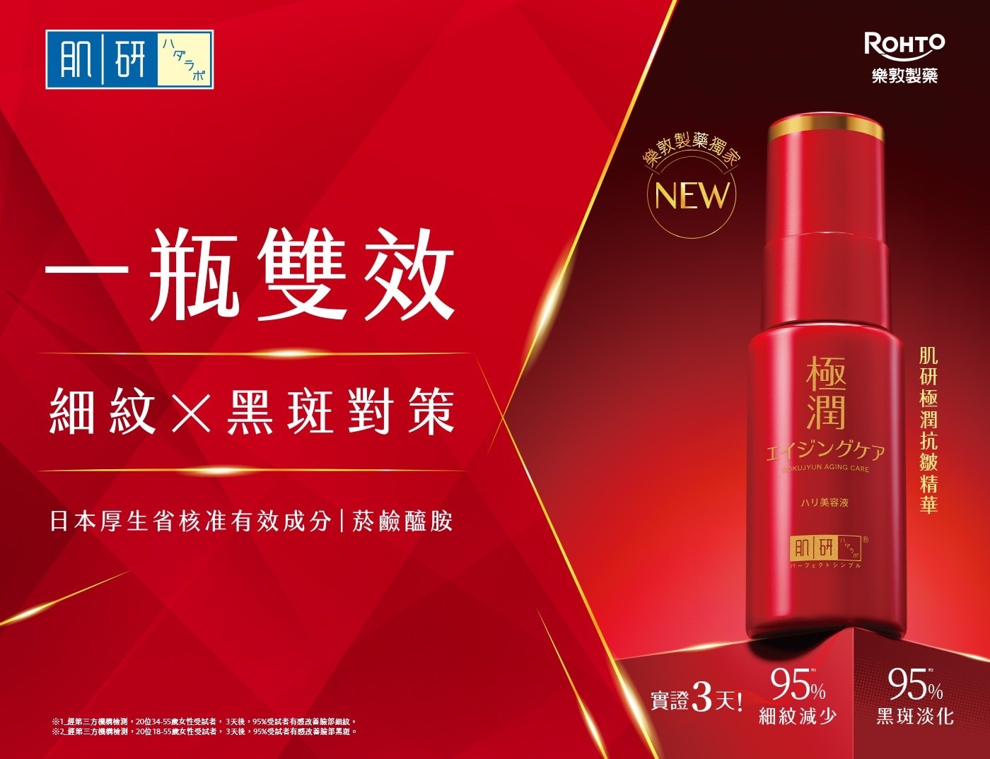 一瓶雙效，細紋×黑斑對策，日本厚生省核准有效成分|菸鹼醯胺