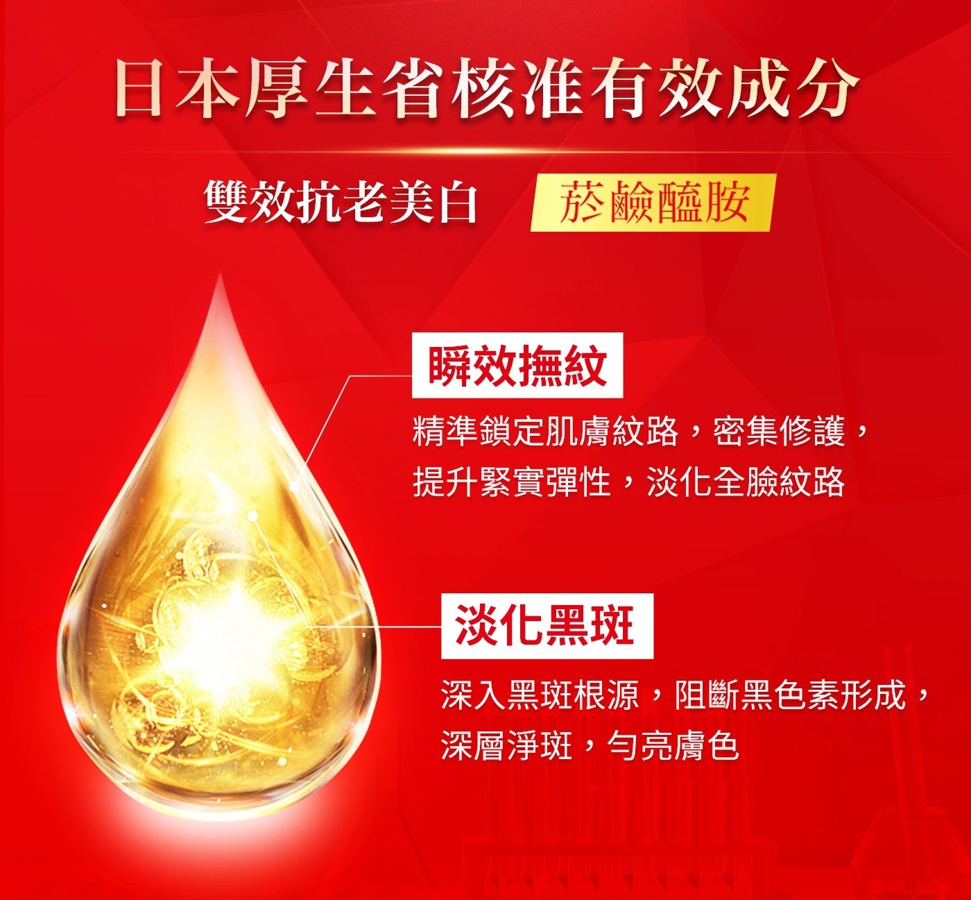 瞬效撫紋精準鎖定肌膚紋路,密集修護,提升緊實彈性,淡化全臉紋路