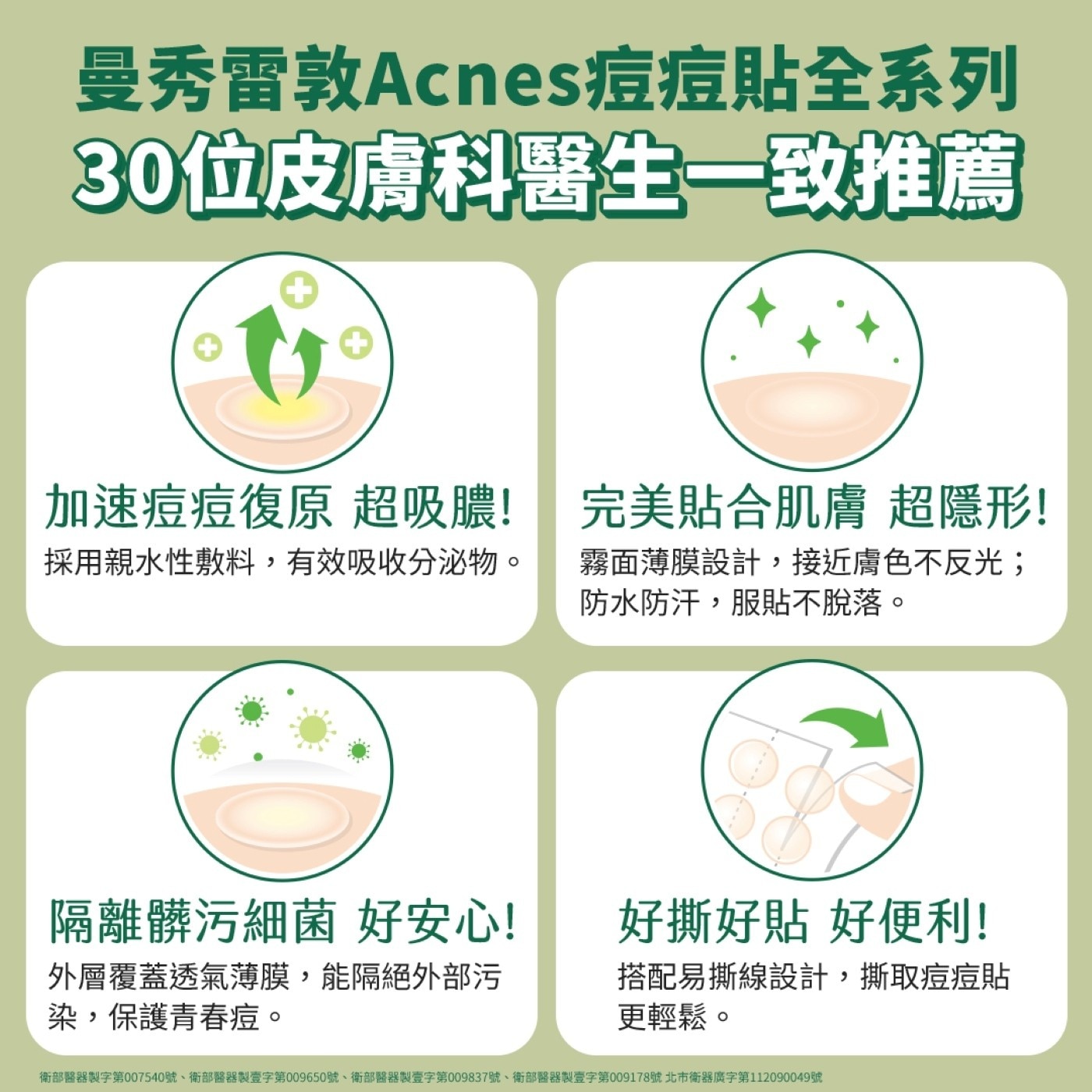 曼秀雷敦痘痘貼(滅菌)+ 抗痘凝膠2. 30位皮膚科醫生一致推薦