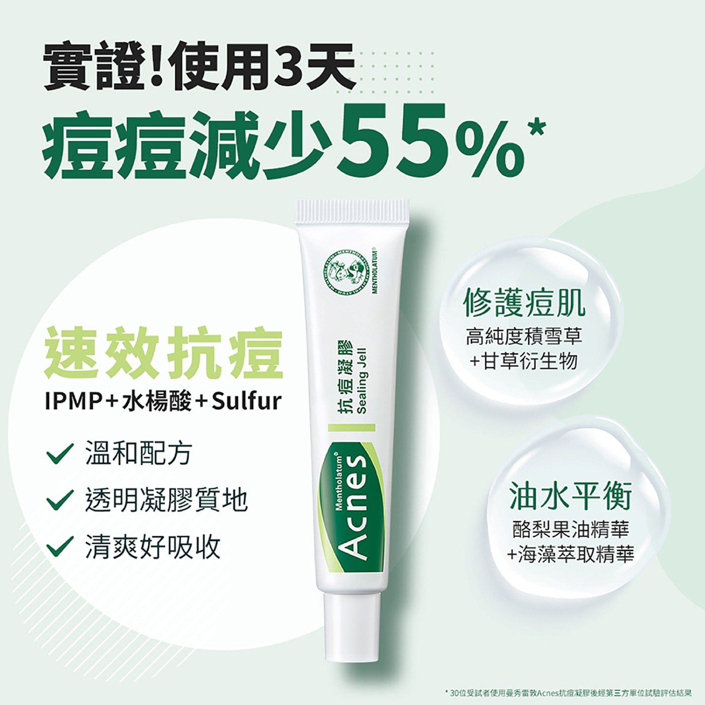曼秀雷敦痘痘貼(滅菌)+ 抗痘凝膠3. 痘痘減少55%