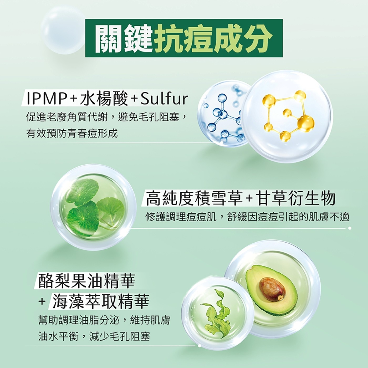 曼秀雷敦痘痘貼(滅菌)+ 抗痘凝膠4.關鍵抗痘成分