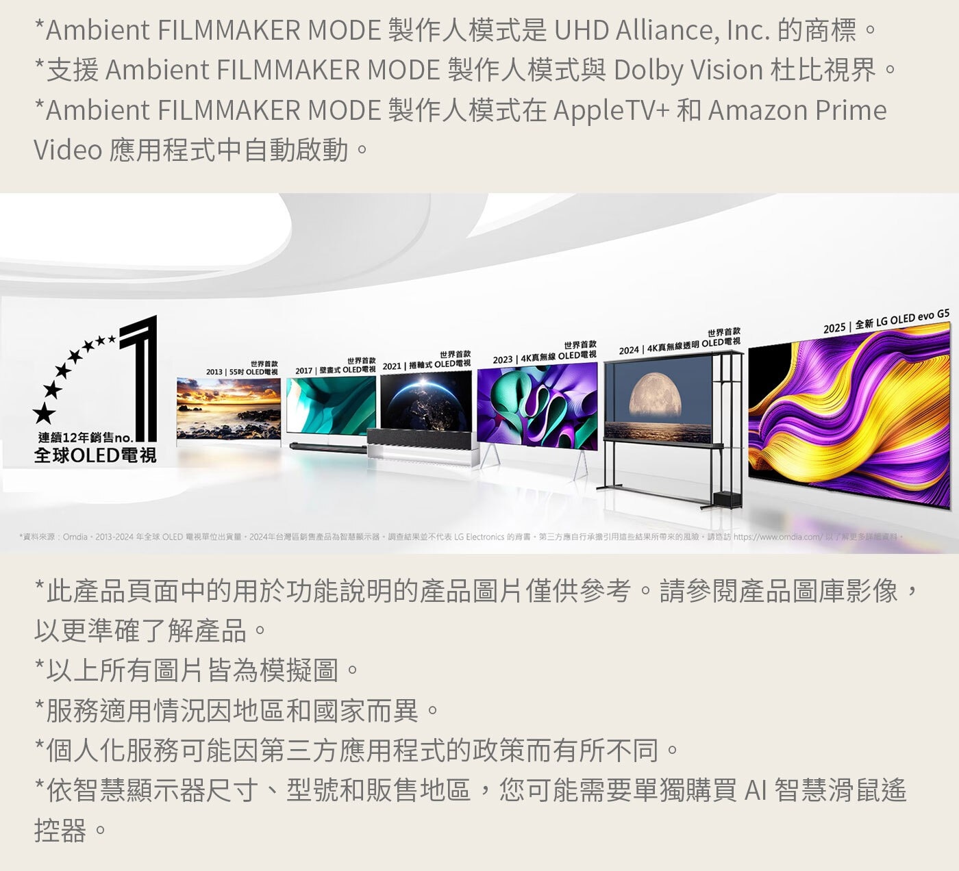 LG 65'' OLED MONITOR65吋OLED顯示器OLED65B5PTA