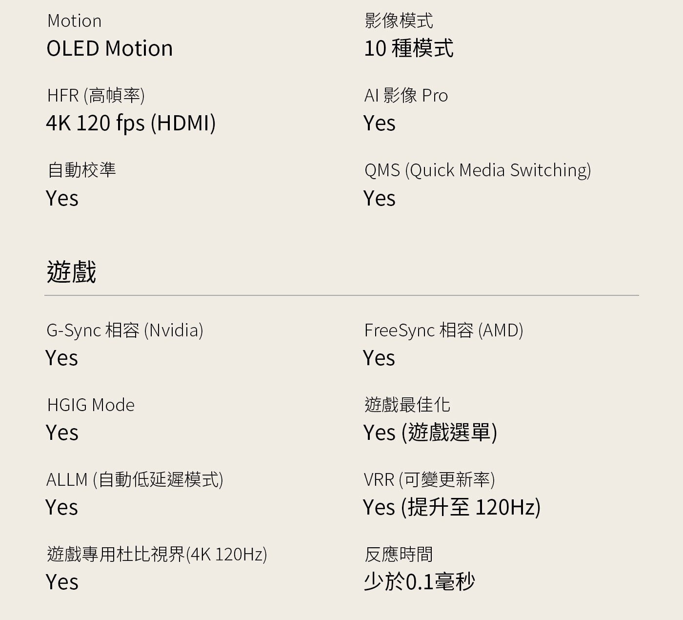 LG 65'' OLED MONITOR65吋OLED顯示器OLED65B5PTA