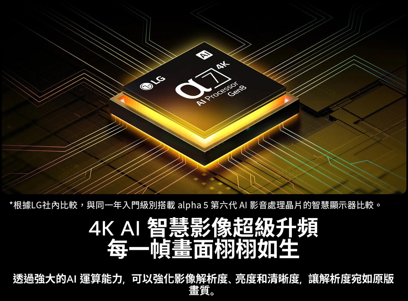 LG 65吋UHD AI 4K 智慧顯示器