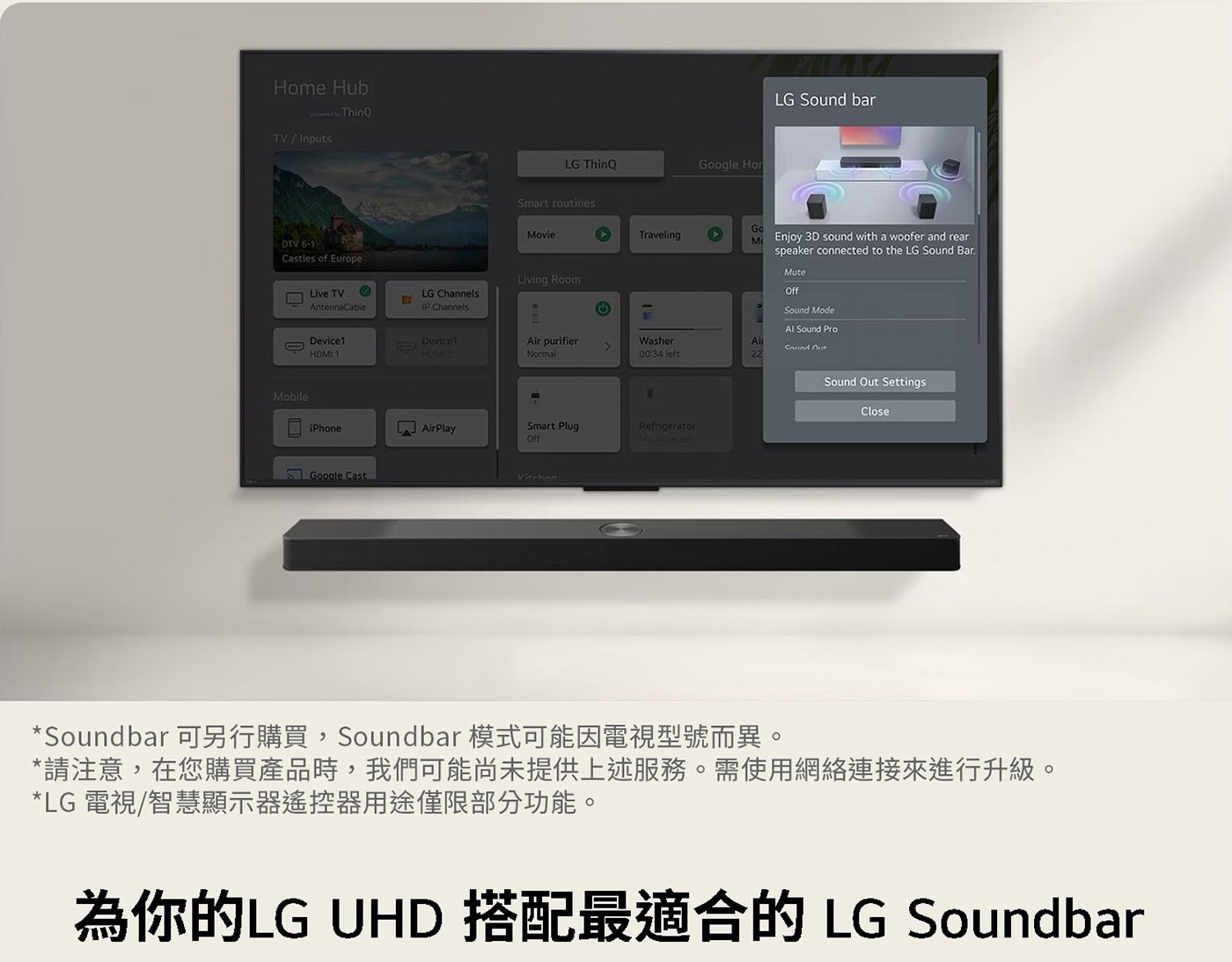 LG 65吋UHD AI 4K 智慧顯示器