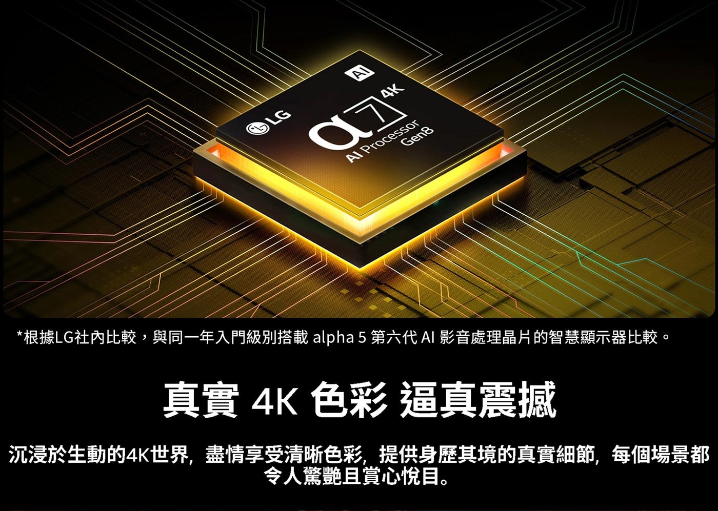 LG 55吋Nanocell 一奈米 AI 4K 智慧顯示器