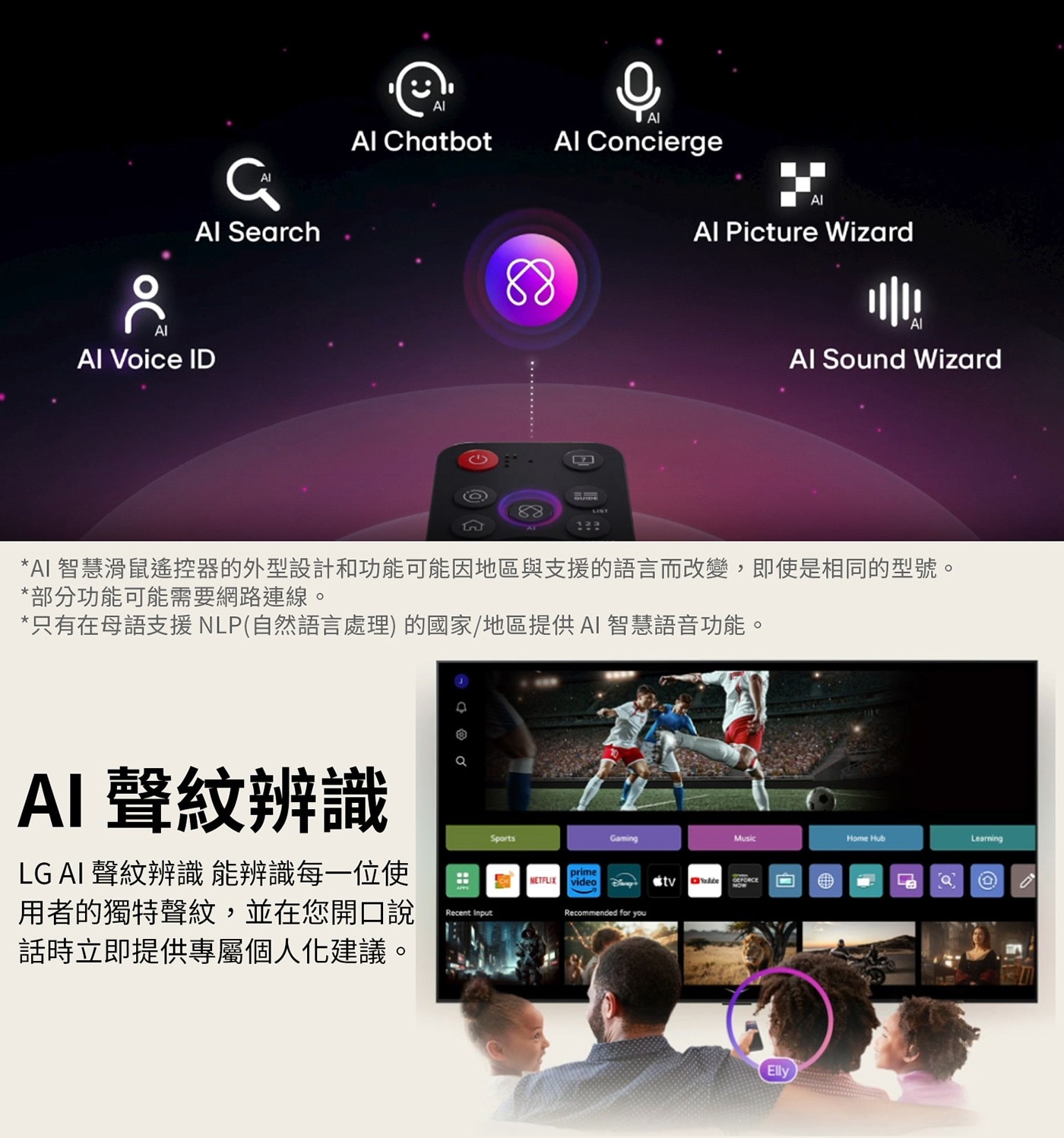 LG 55吋Nanocell 一奈米 AI 4K 智慧顯示器